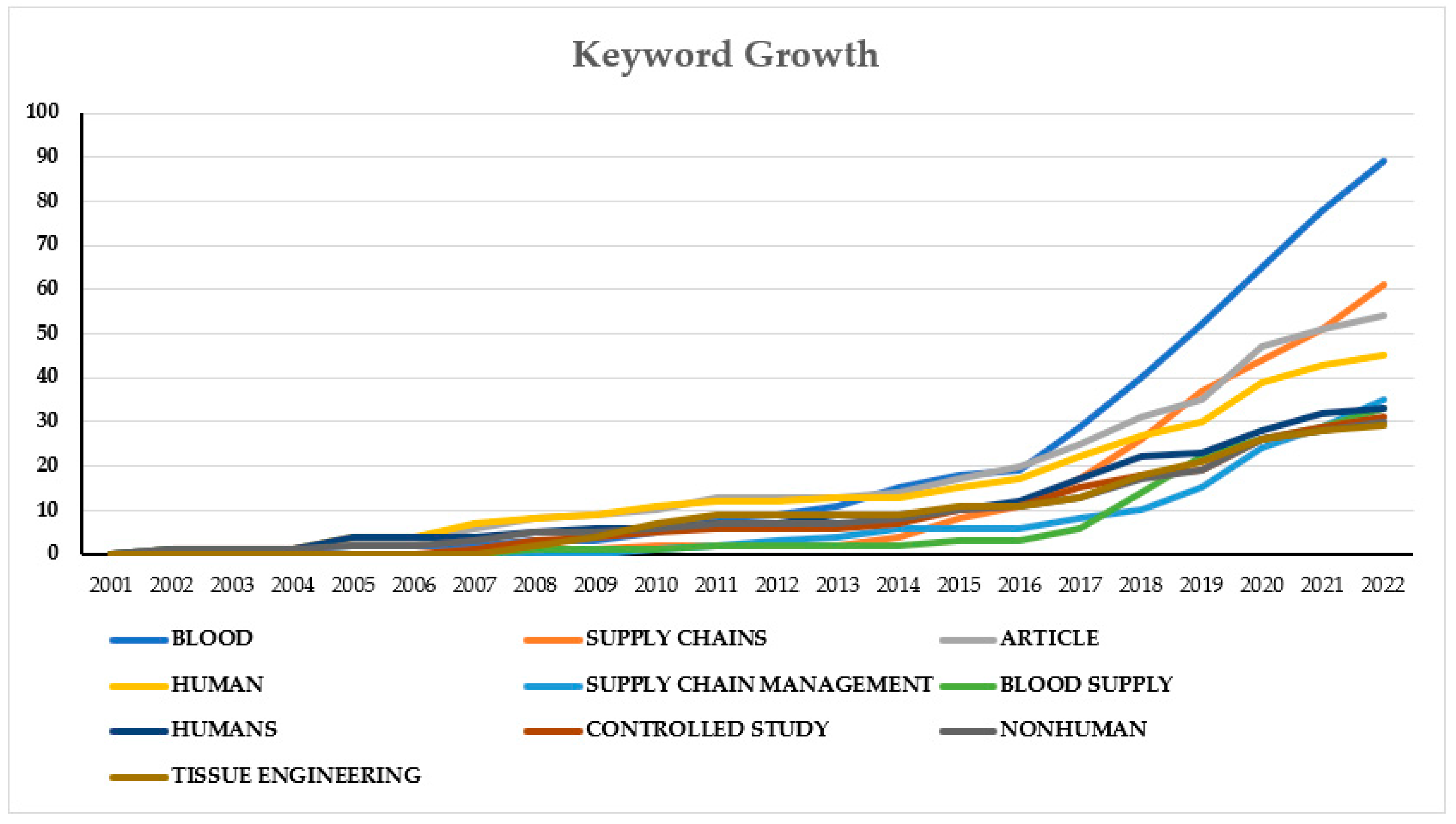 Sustainability 15 02757 g014 550