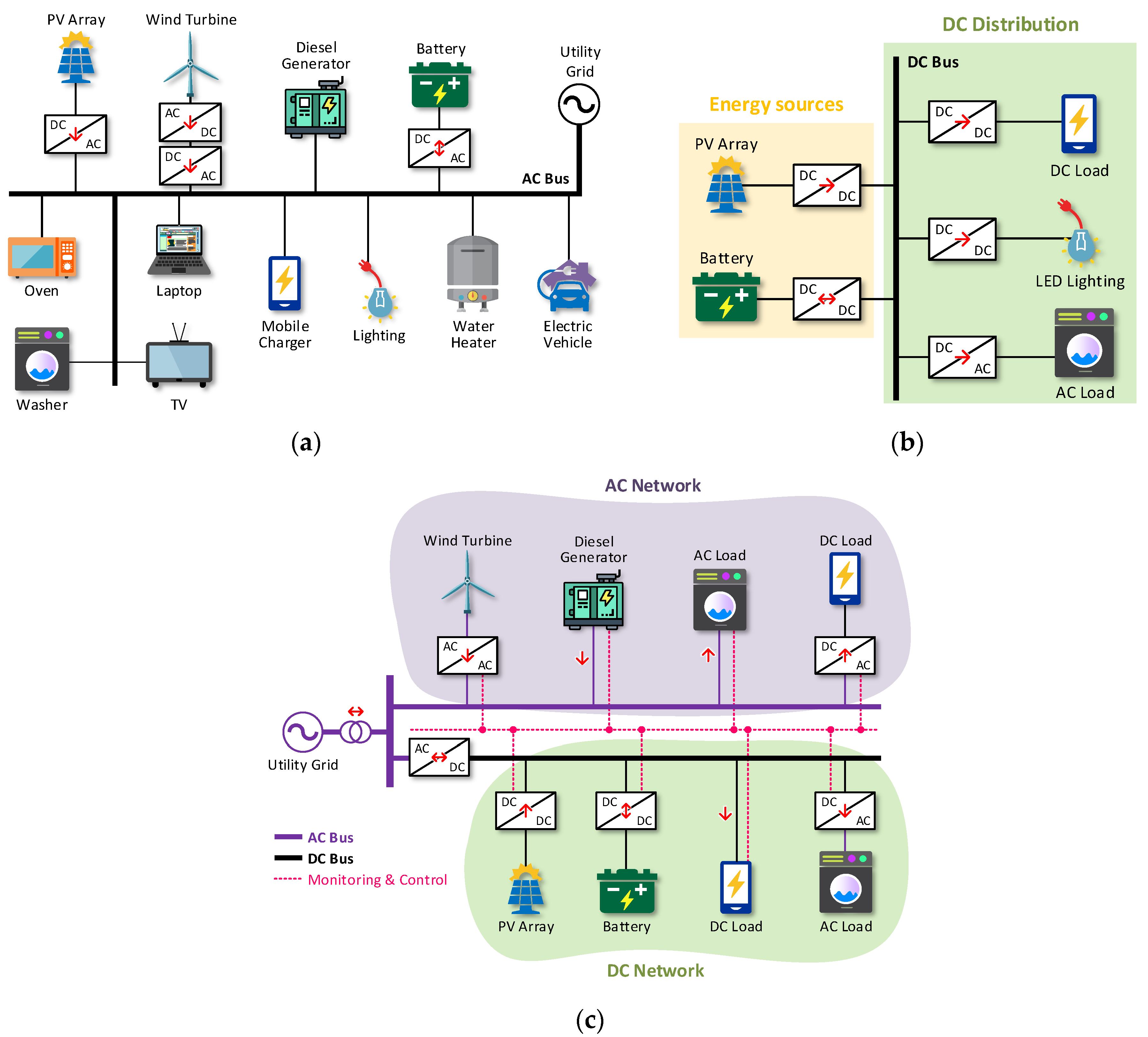 charger - Why are there two different output voltage ratings on some power  supplies? and How it works? - Electrical Engineering Stack Exchange