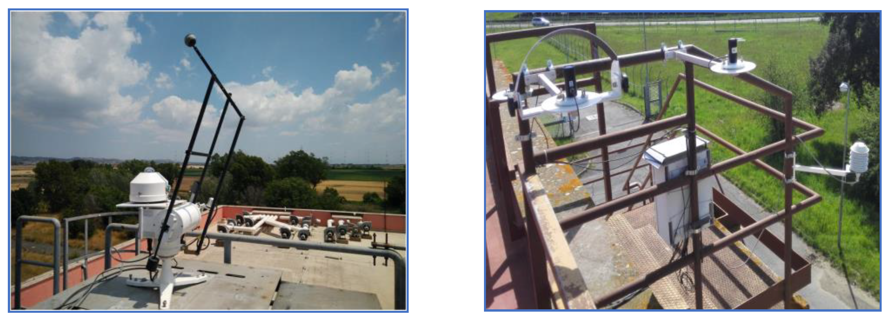 Sustainability 15 02762 g002