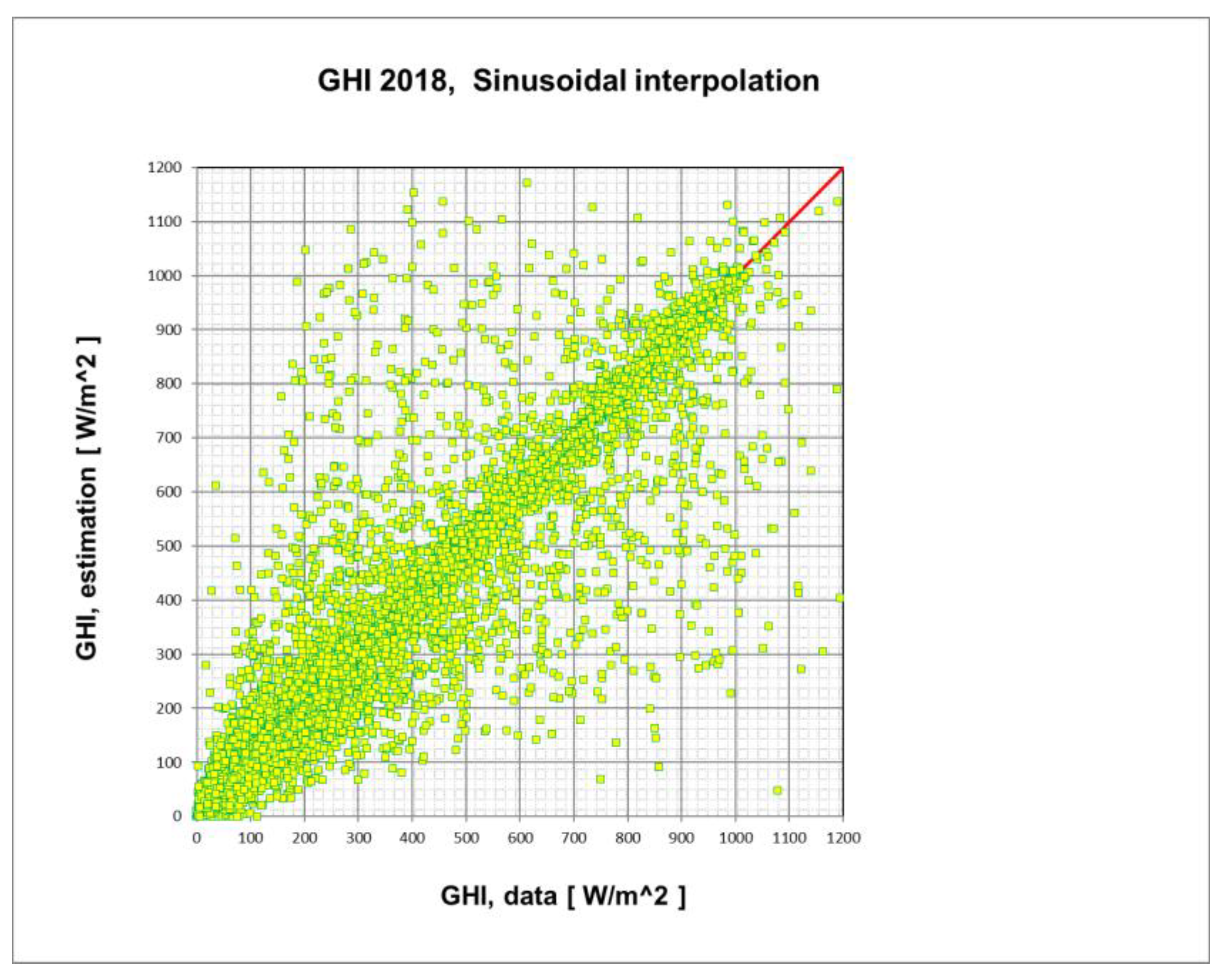 Sustainability 15 02762 g010