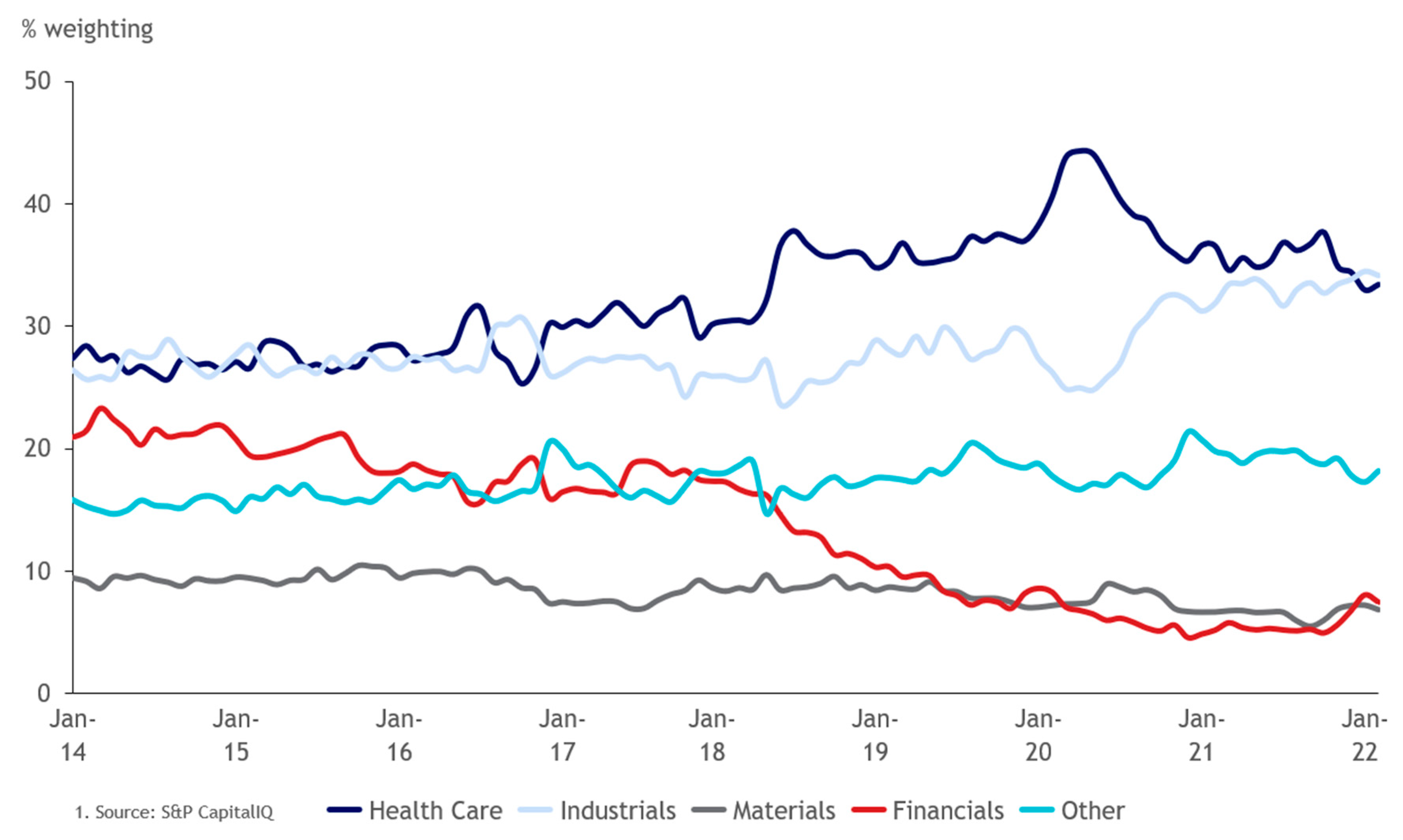 Sustainability 15 02766 g001