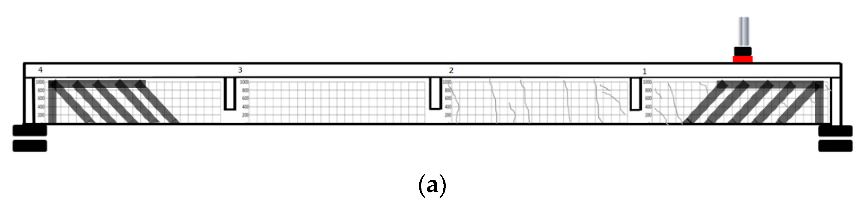 Sustainability 15 02768 g005a