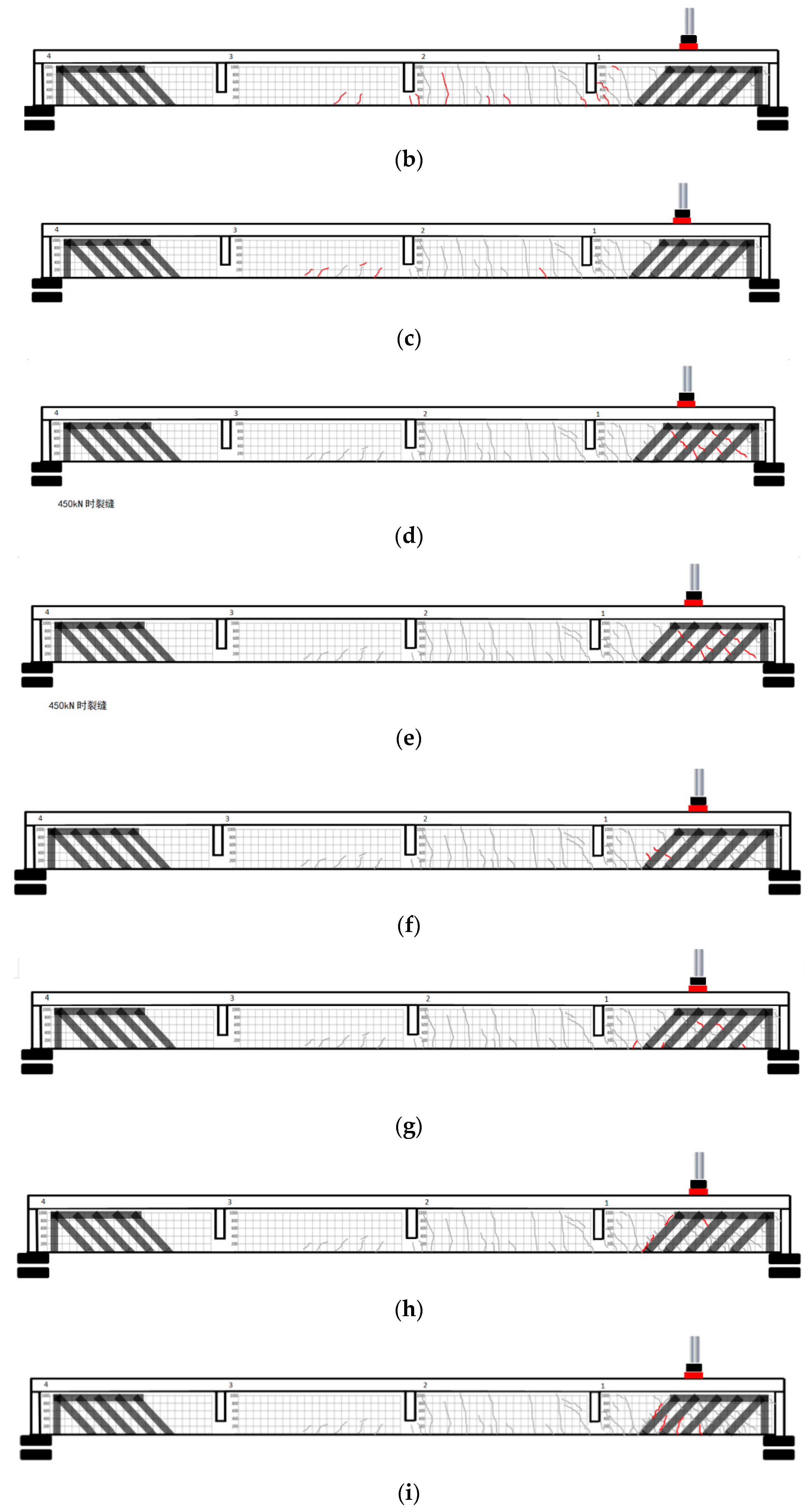 Sustainability 15 02768 g005b