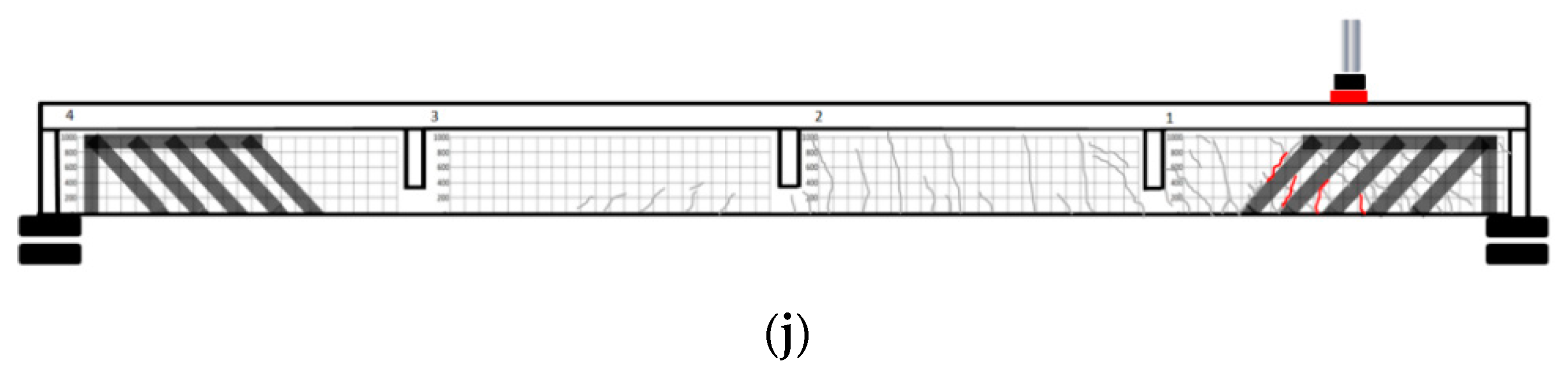 Sustainability 15 02768 g005c