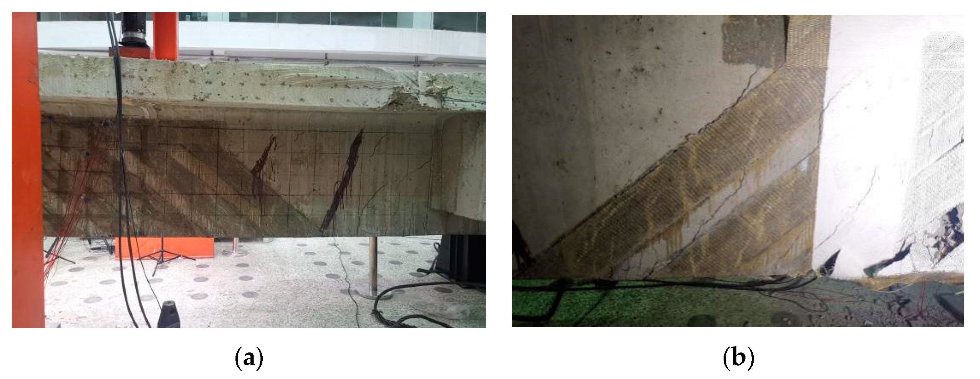 Sustainability 15 02768 g006