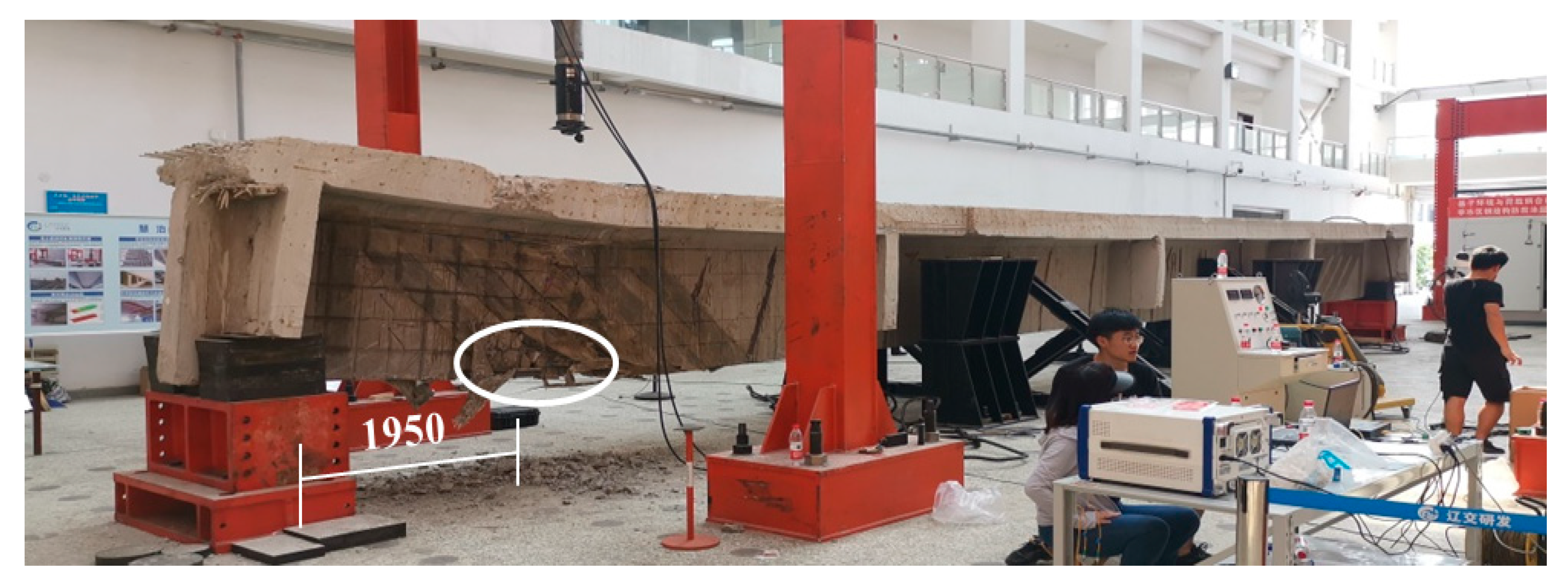 Sustainability 15 02768 g007