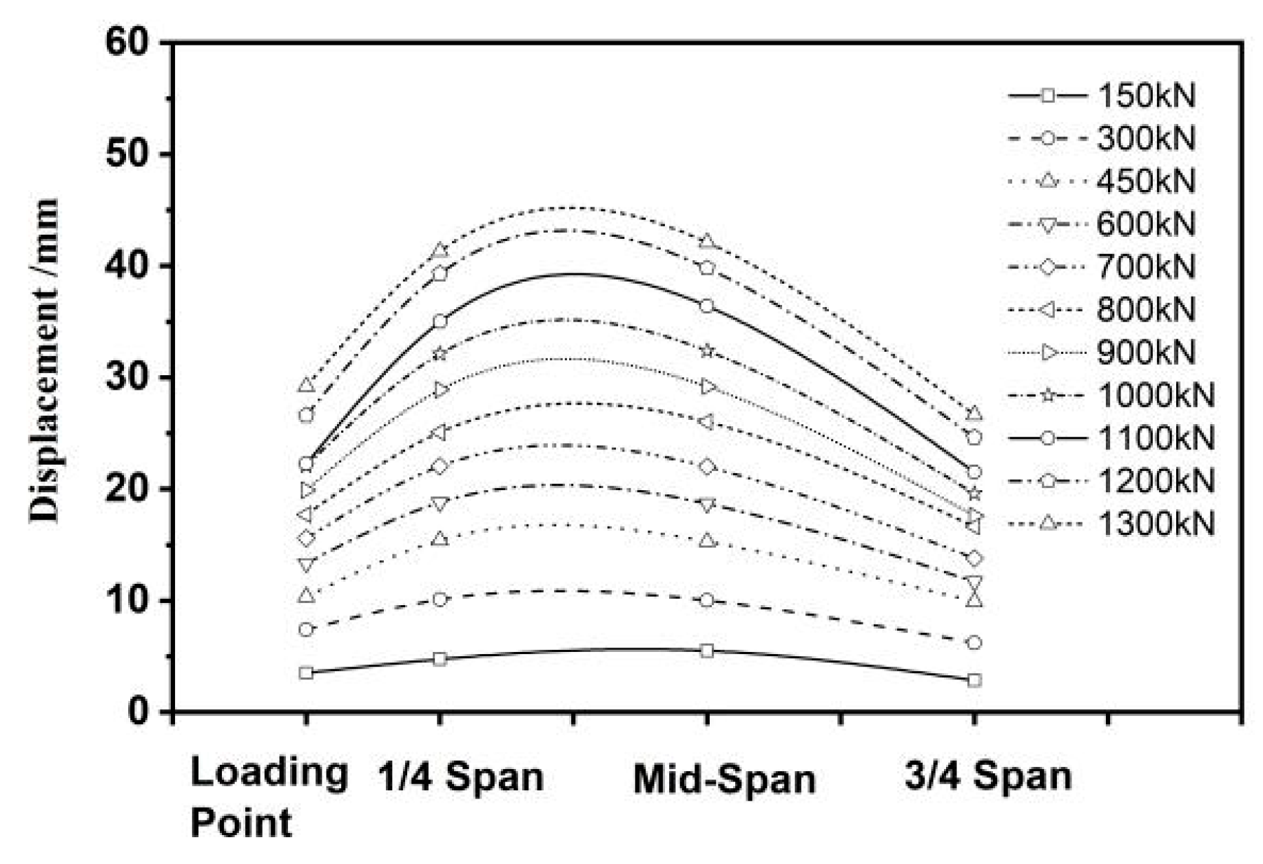 Sustainability 15 02768 g010