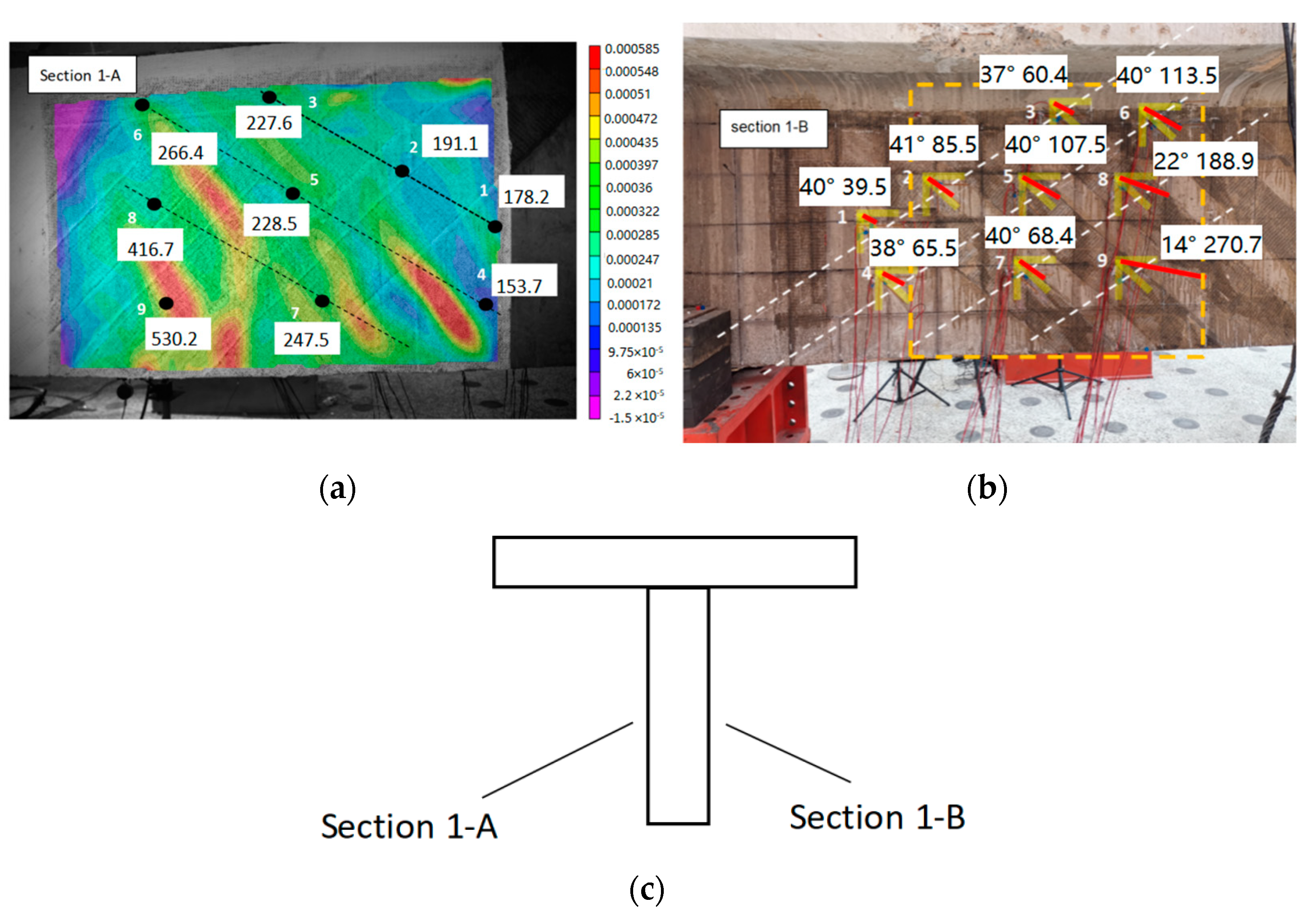 Sustainability 15 02768 g011