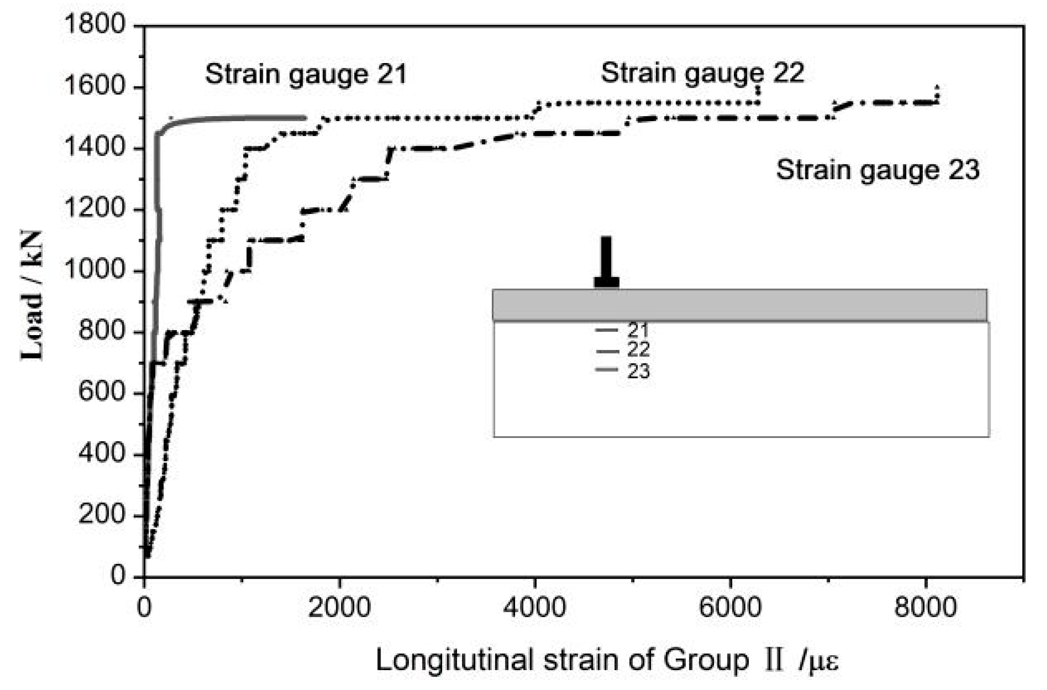 Sustainability 15 02768 g012