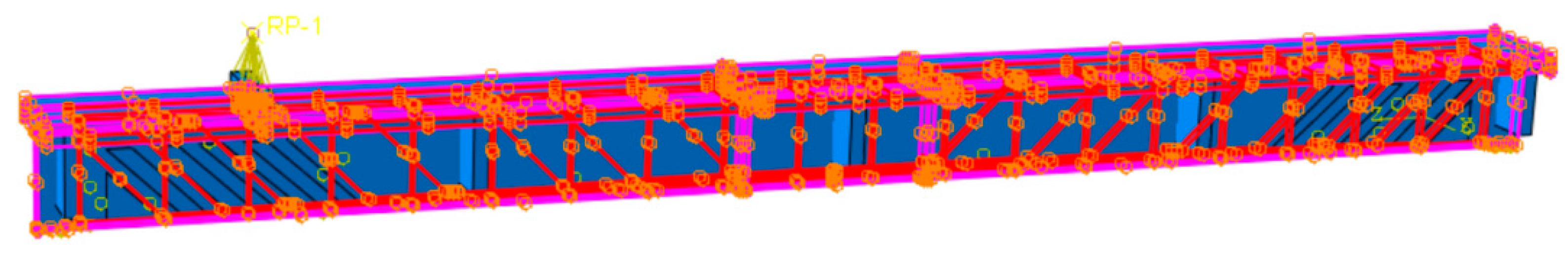 Sustainability 15 02768 g013
