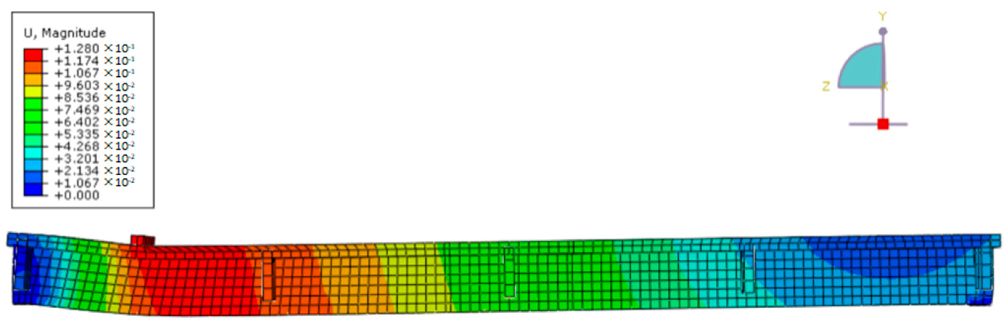Sustainability 15 02768 g014