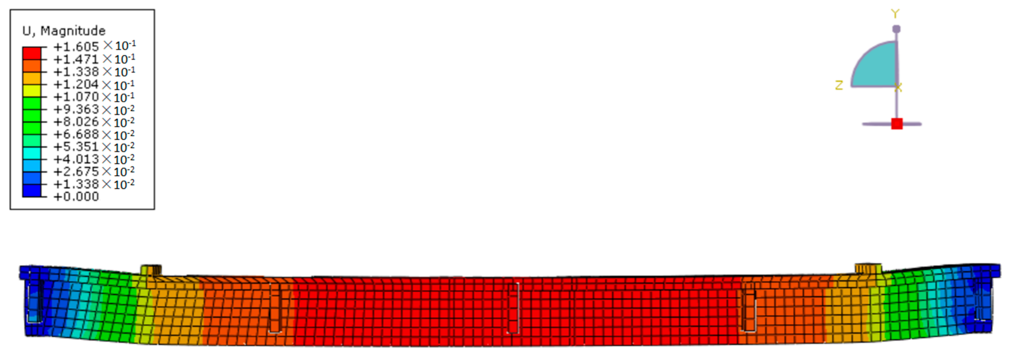 Sustainability 15 02768 g018