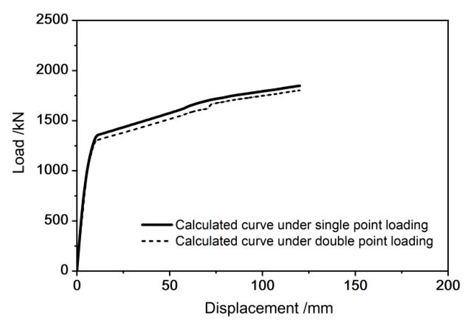 Sustainability 15 02768 g019