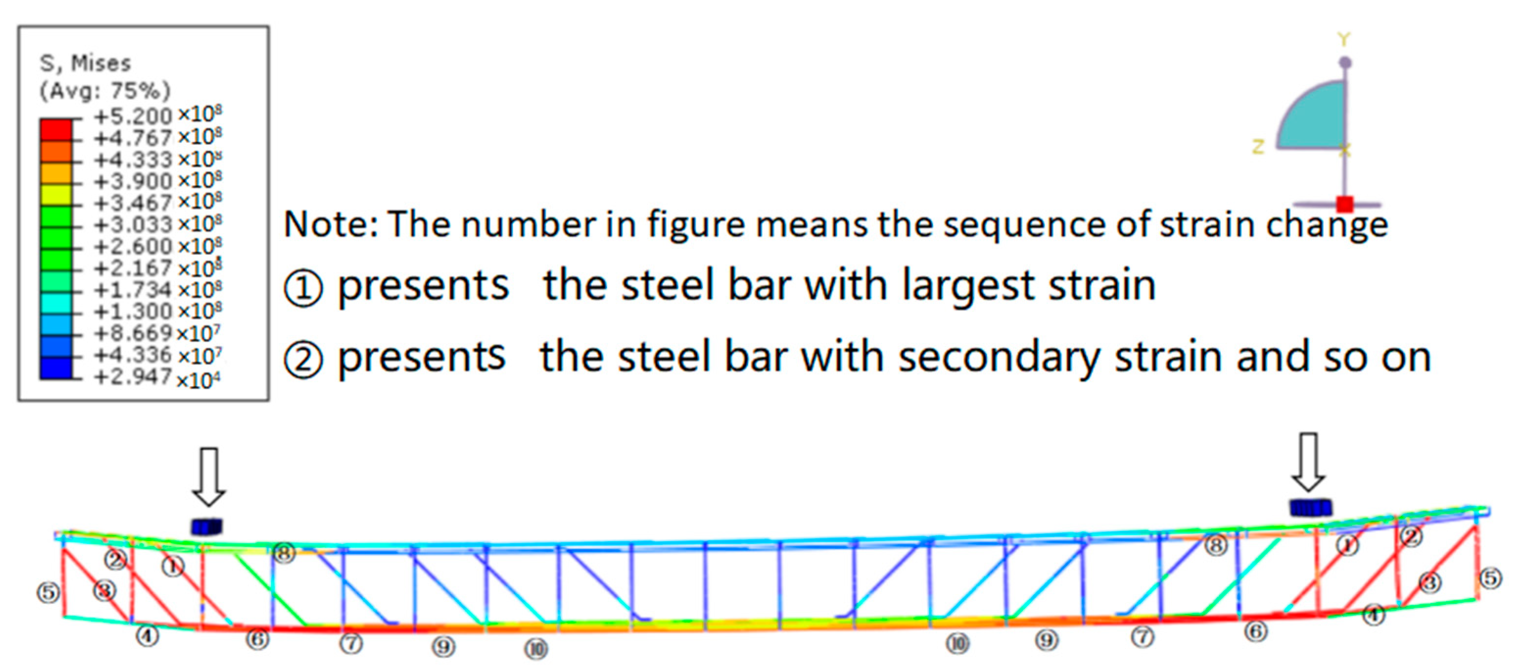 Sustainability 15 02768 g021