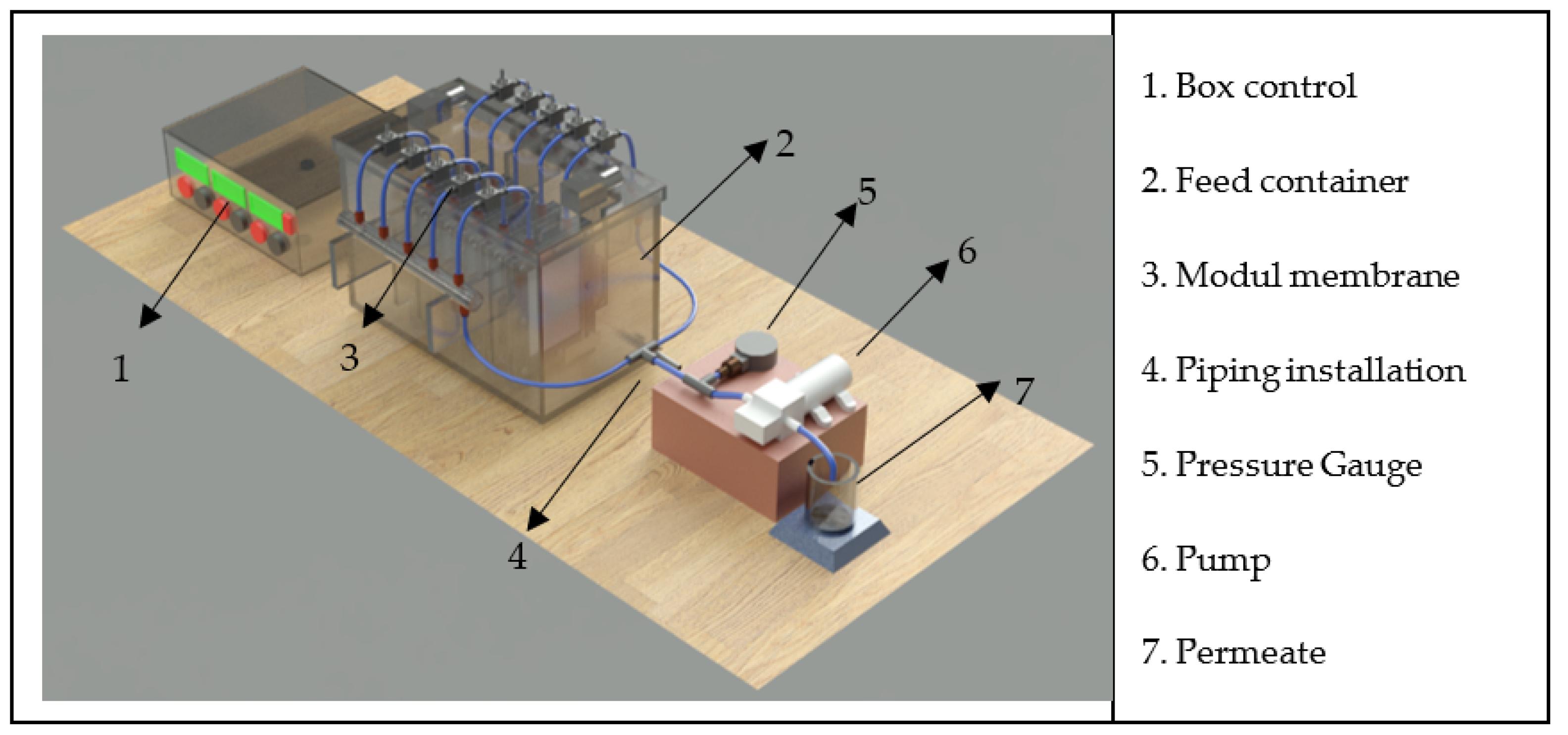 Sustainability 15 02769 g008 Sustainability 15 02769 g008
