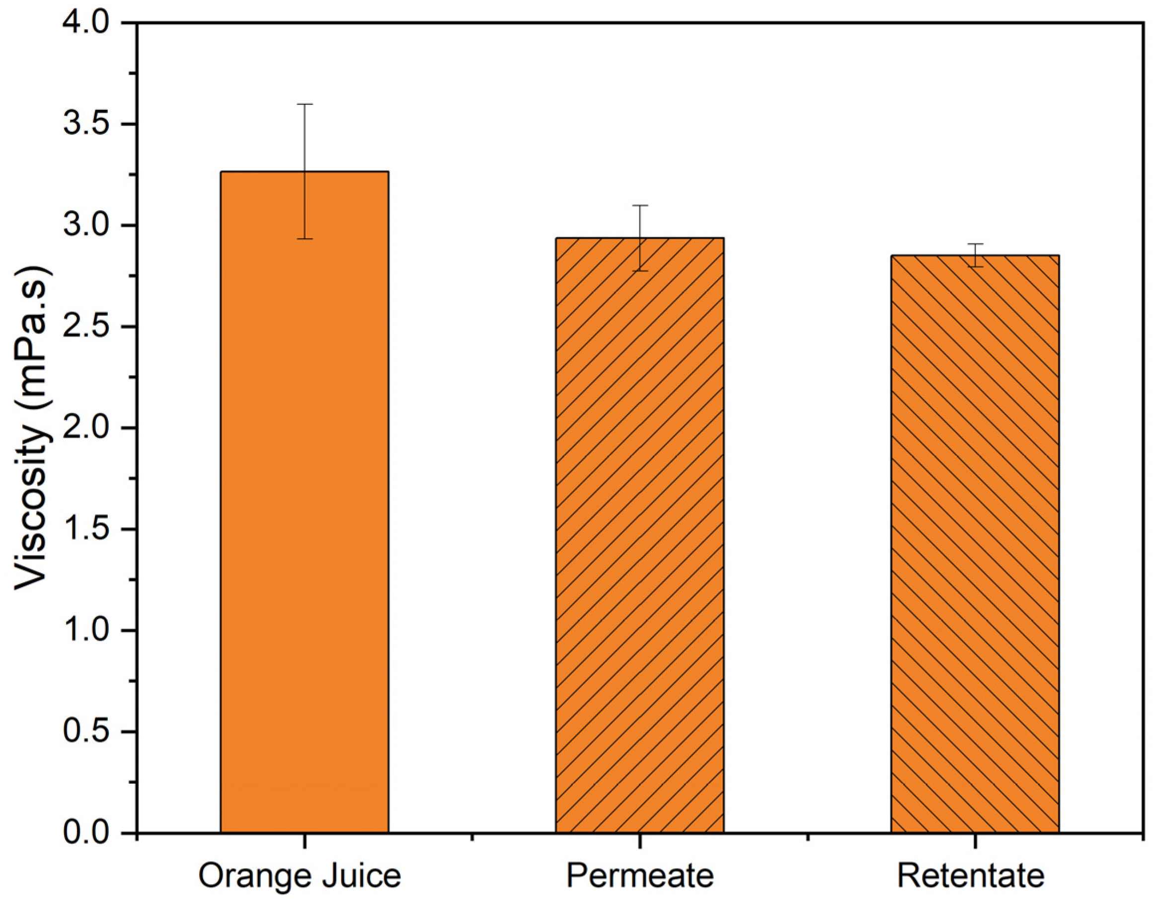 Sustainability 15 02769 g010 Sustainability 15 02769 g010