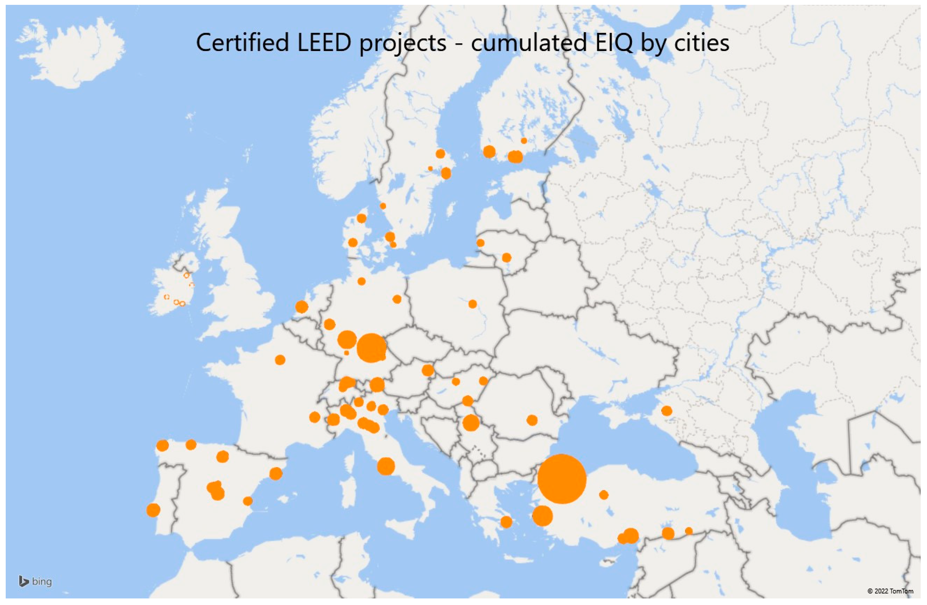 Sustainability 15 02770 g006
