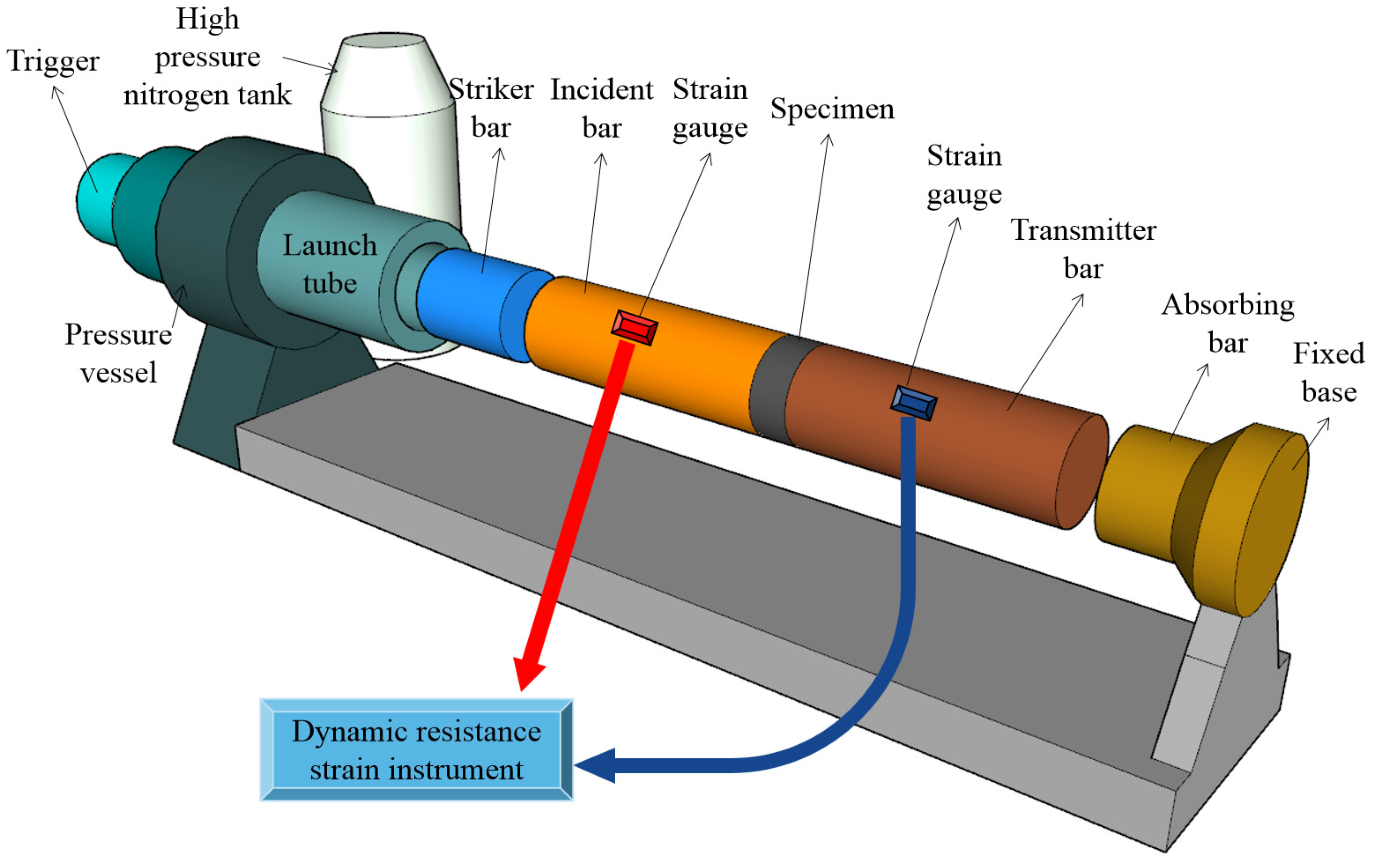 Sustainability 15 02771 g001 550