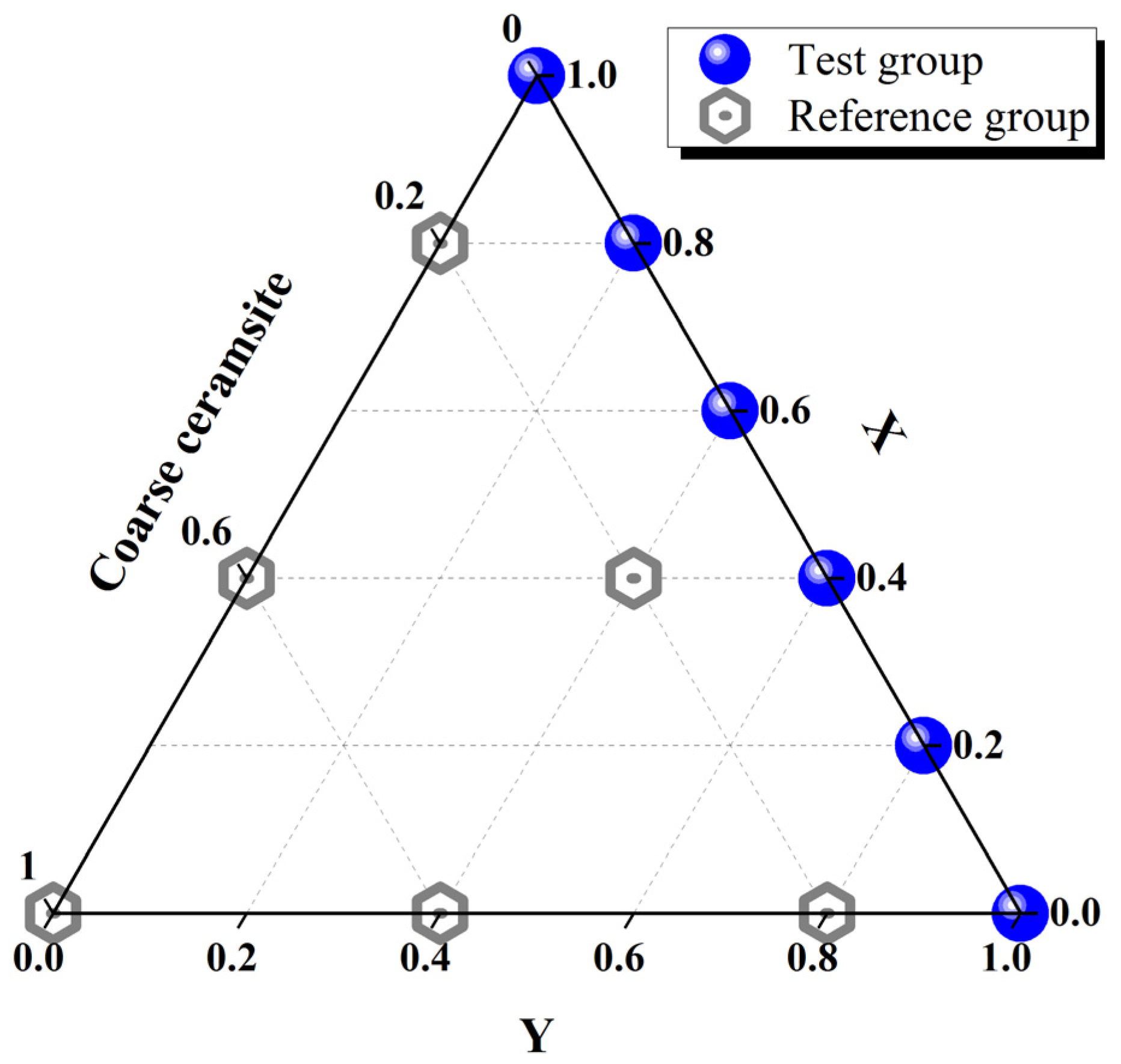 Sustainability 15 02771 g003 550