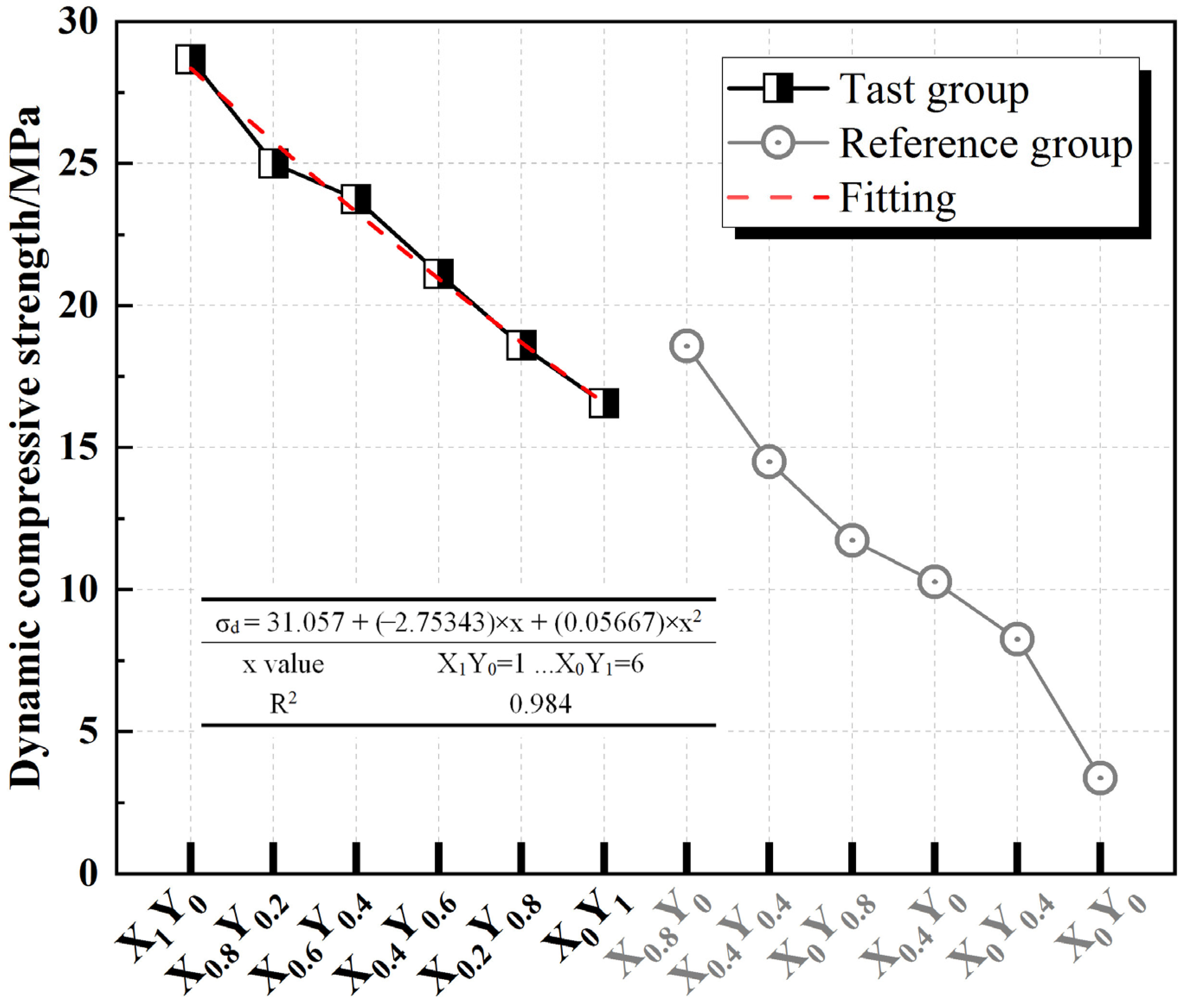 Sustainability 15 02771 g007 550