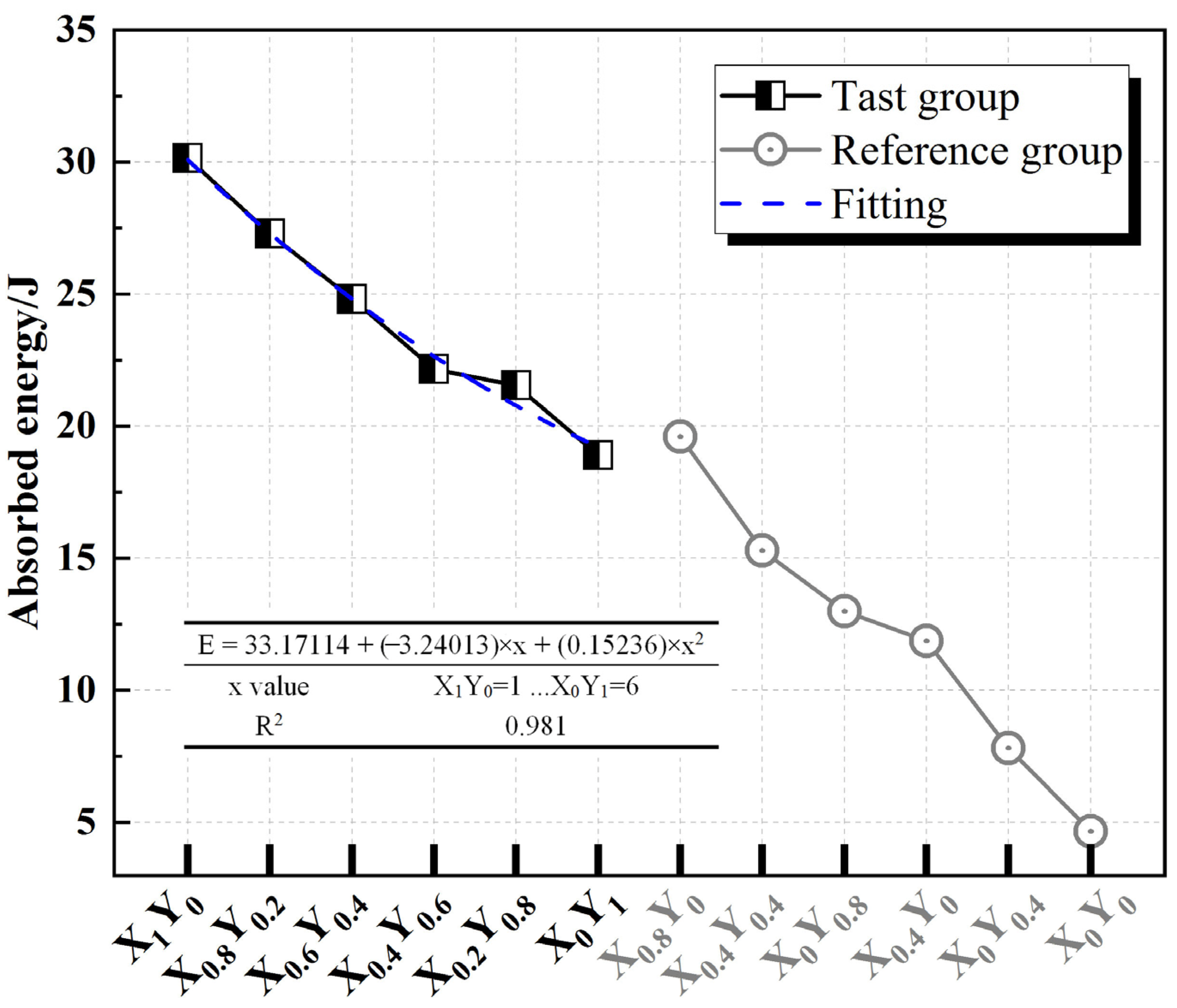 Sustainability 15 02771 g010 550