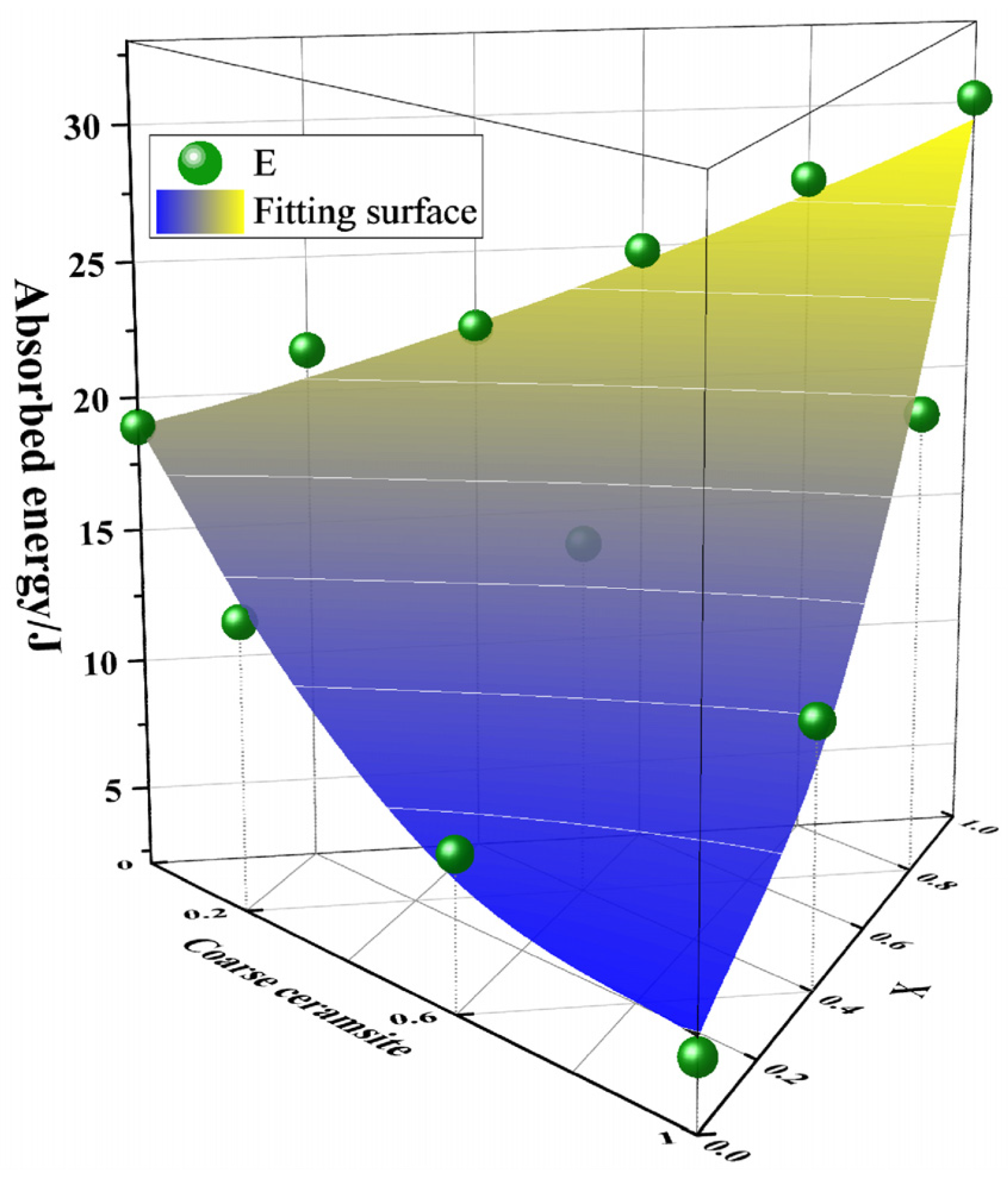 Sustainability 15 02771 g011 550