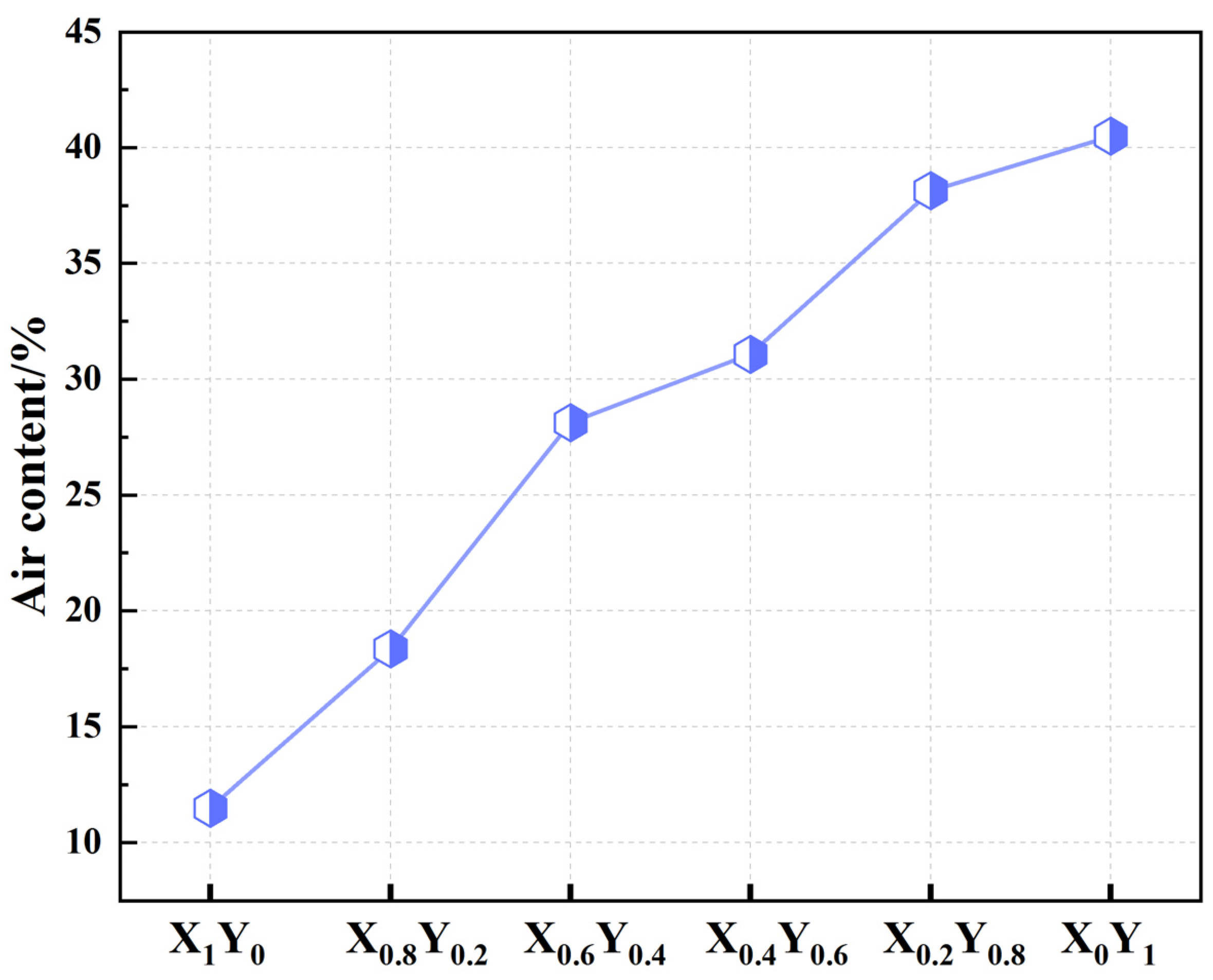 Sustainability 15 02771 g013 550