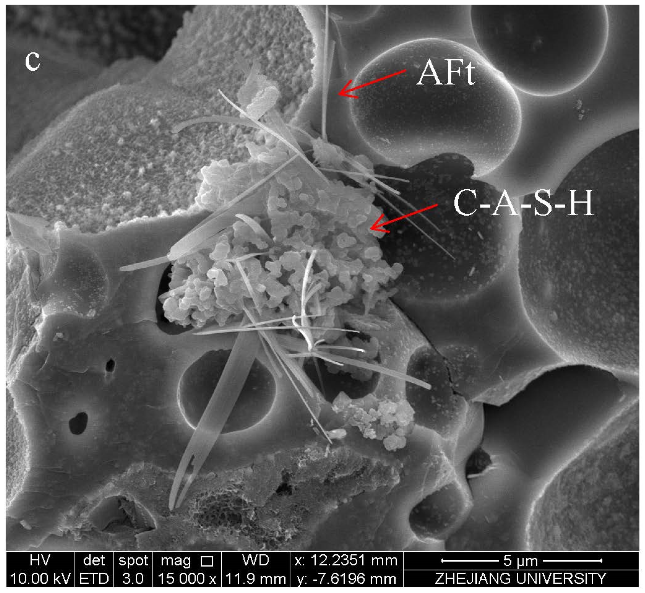 Sustainability 15 02771 g014b 550