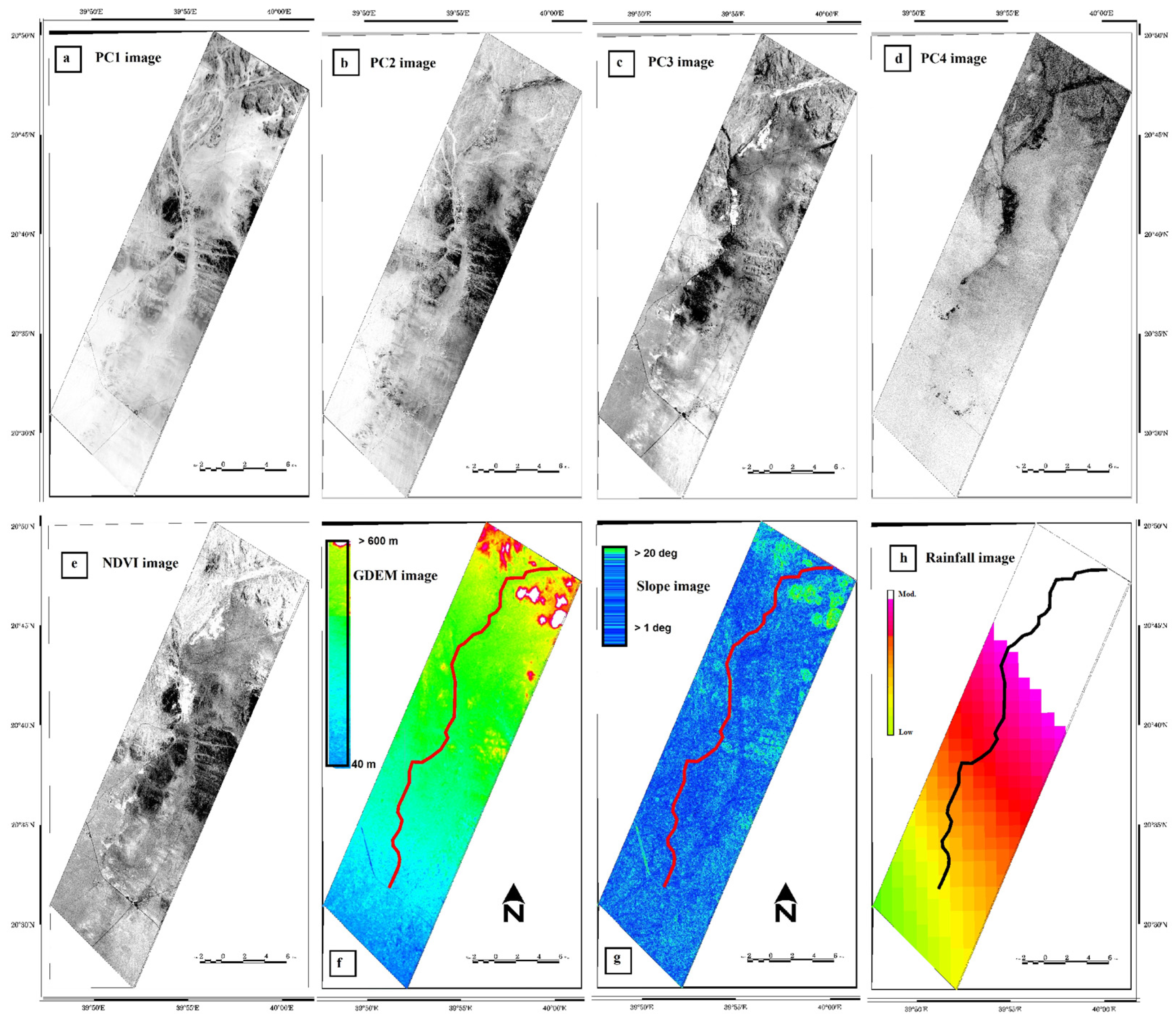 Sustainability 15 02772 g006