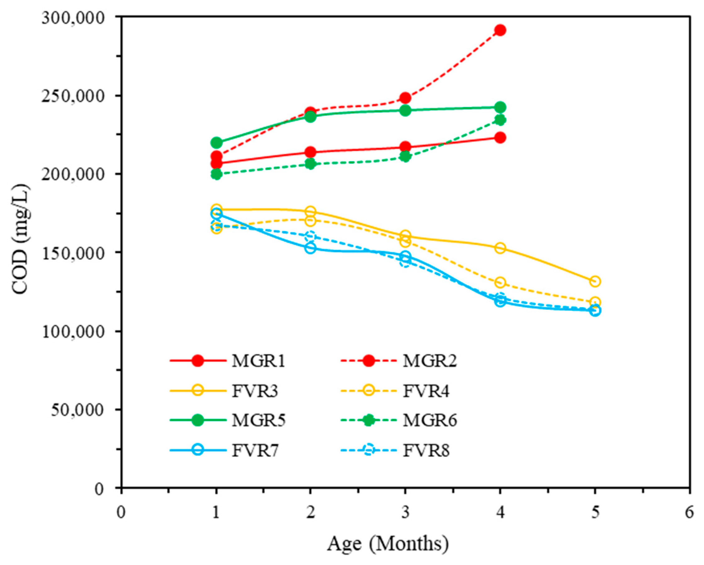 Sustainability 15 02782 g007 550