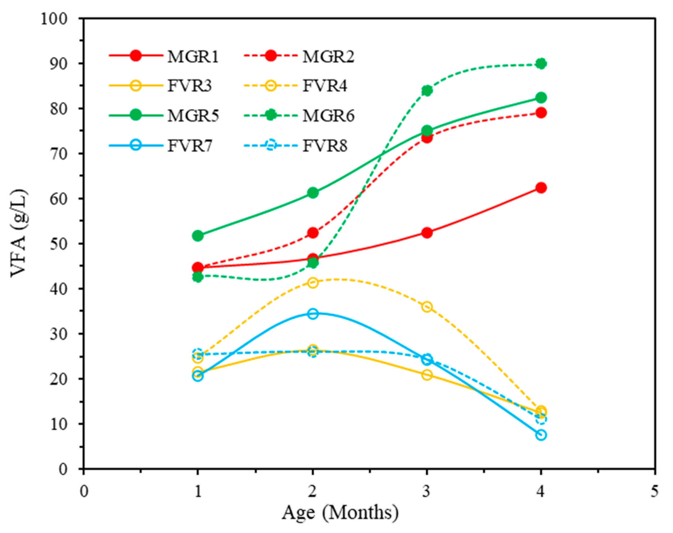 Sustainability 15 02782 g008 550