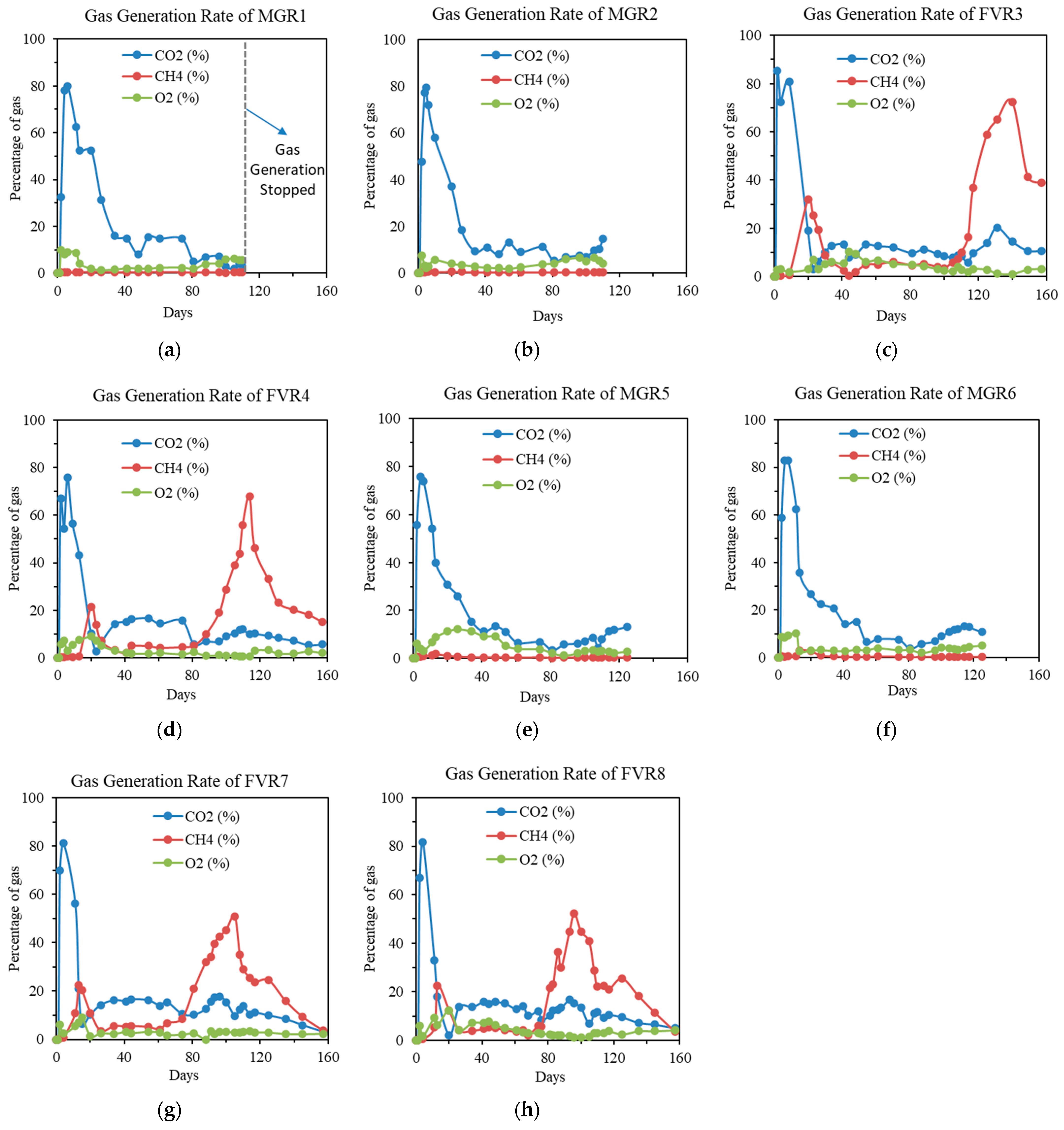 Sustainability 15 02782 g009 550