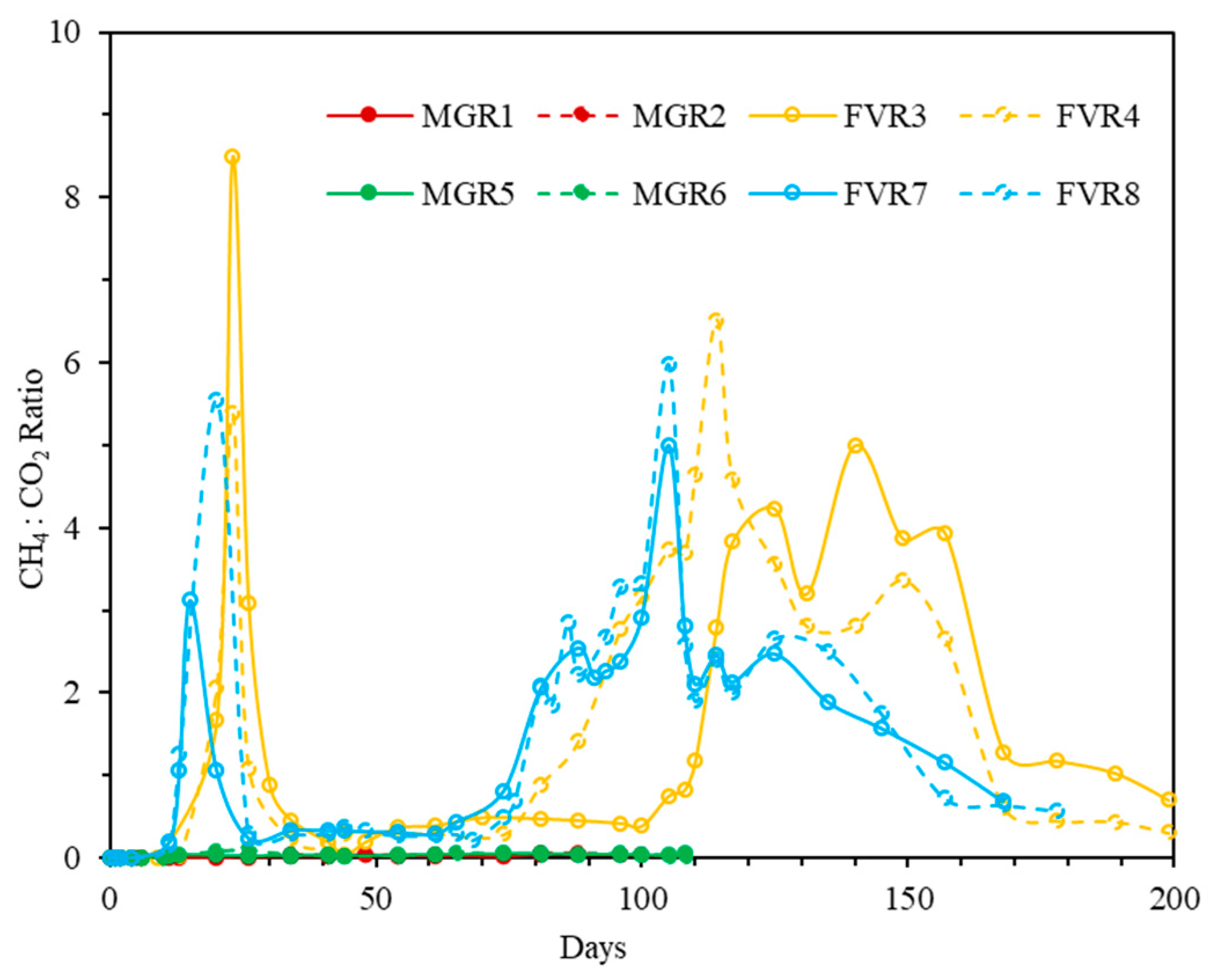 Sustainability 15 02782 g010 550