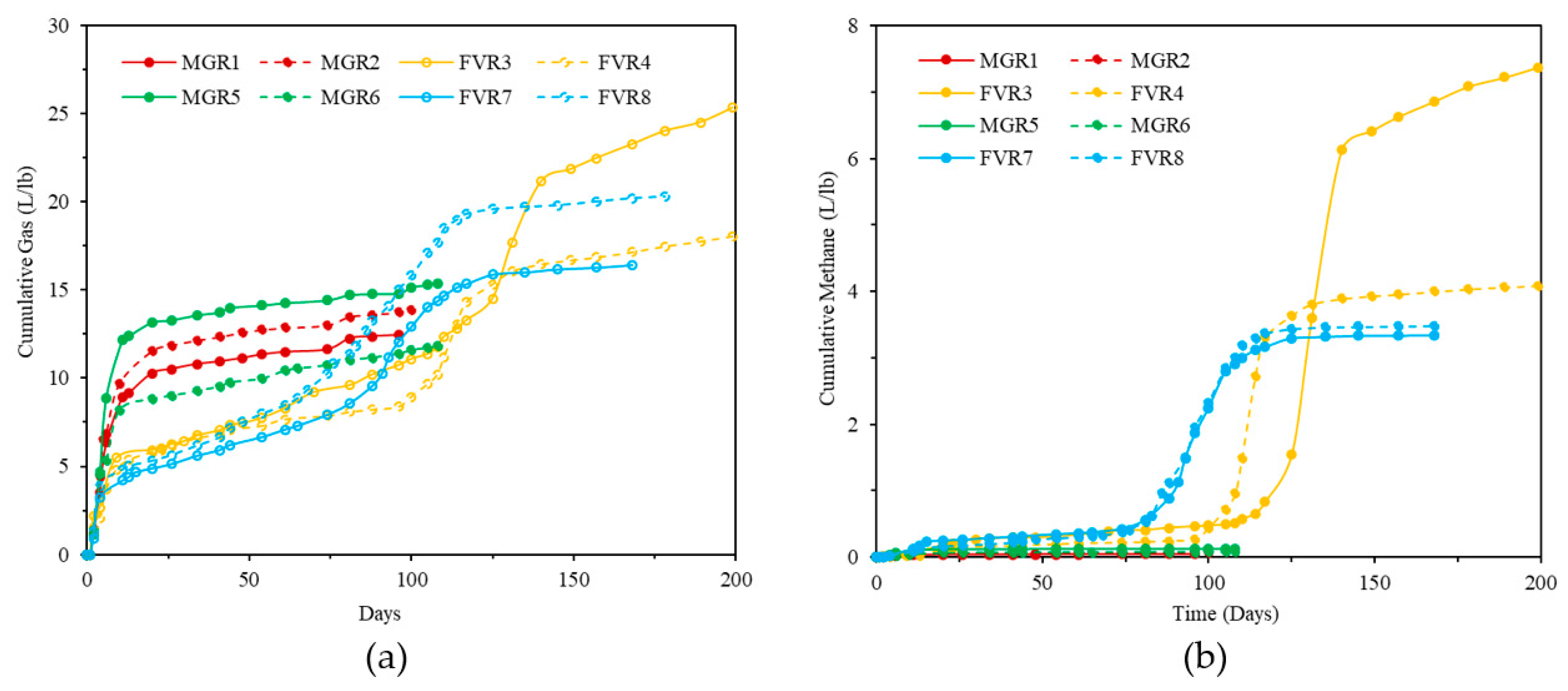 Sustainability 15 02782 g011 550