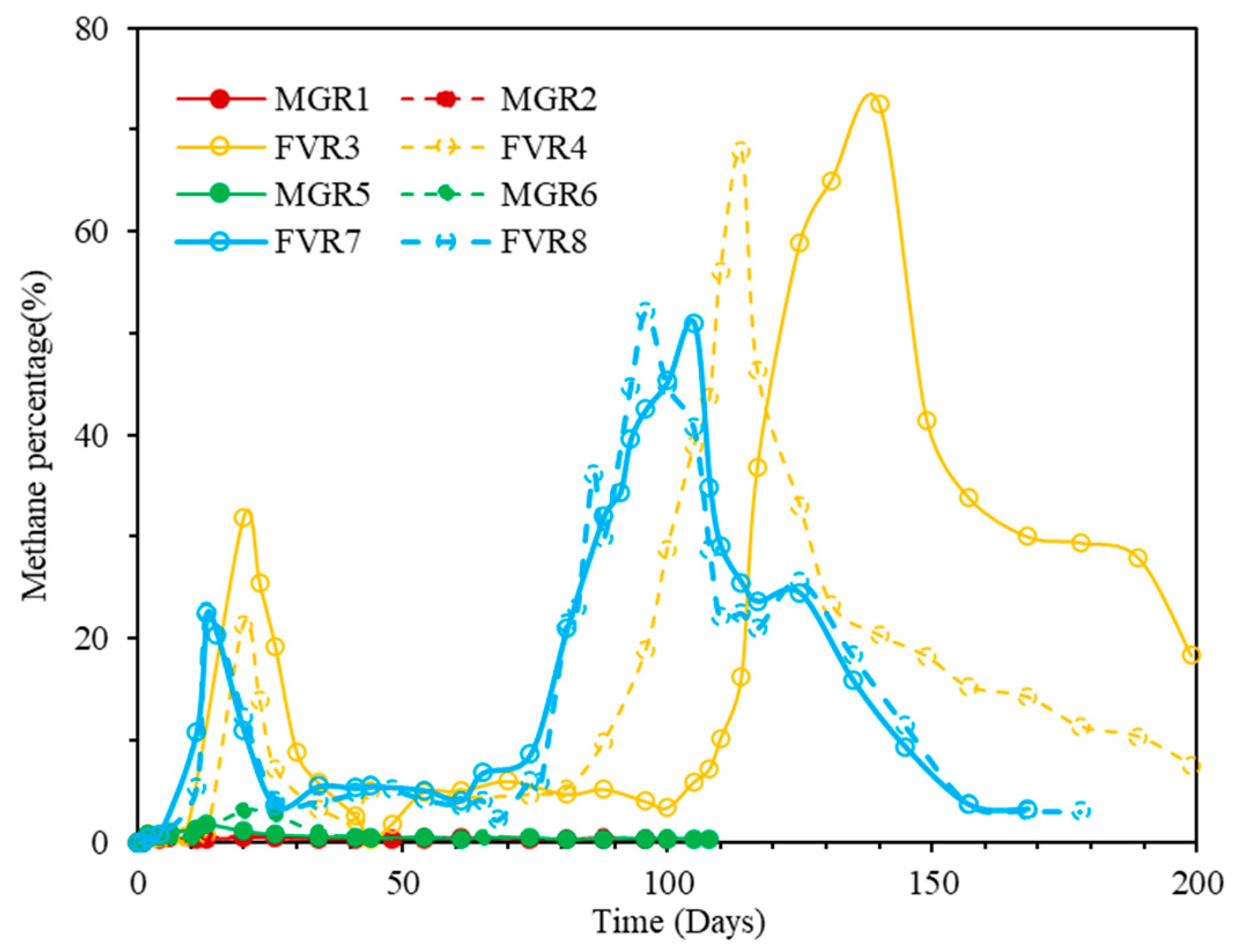 Sustainability 15 02782 g012 550
