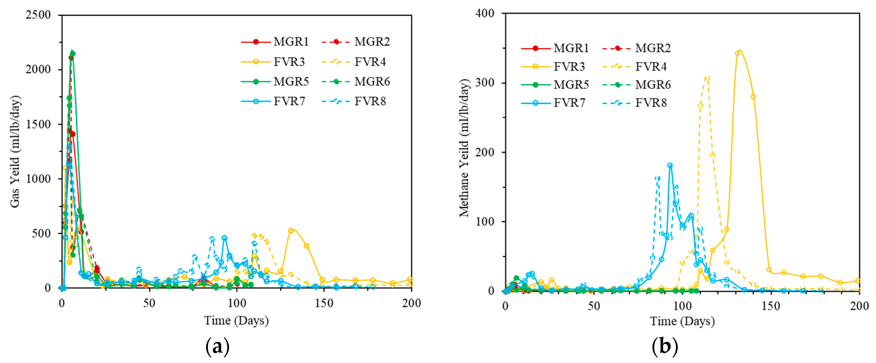 Sustainability 15 02782 g013 550