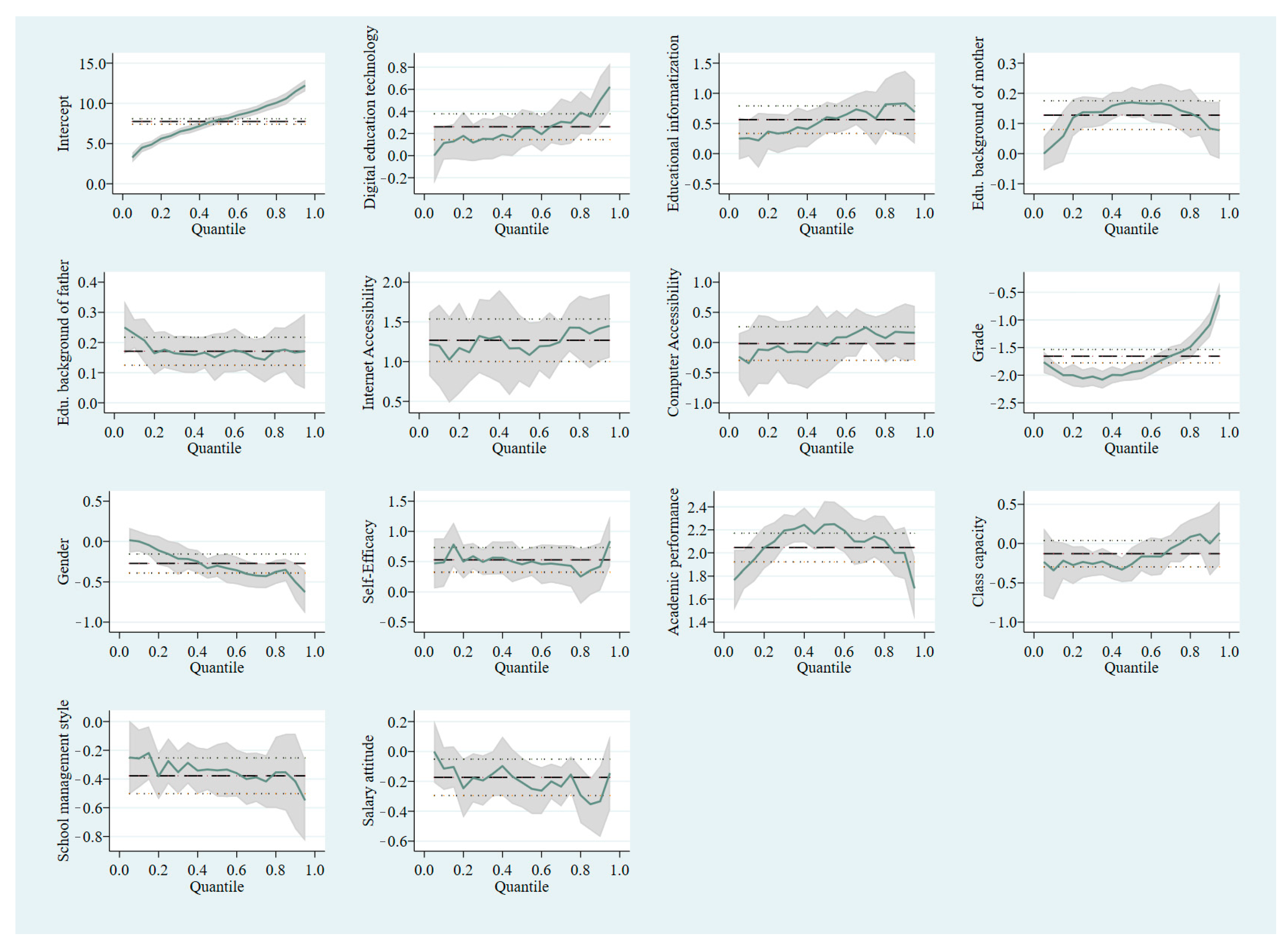 Sustainability 15 02784 g001
