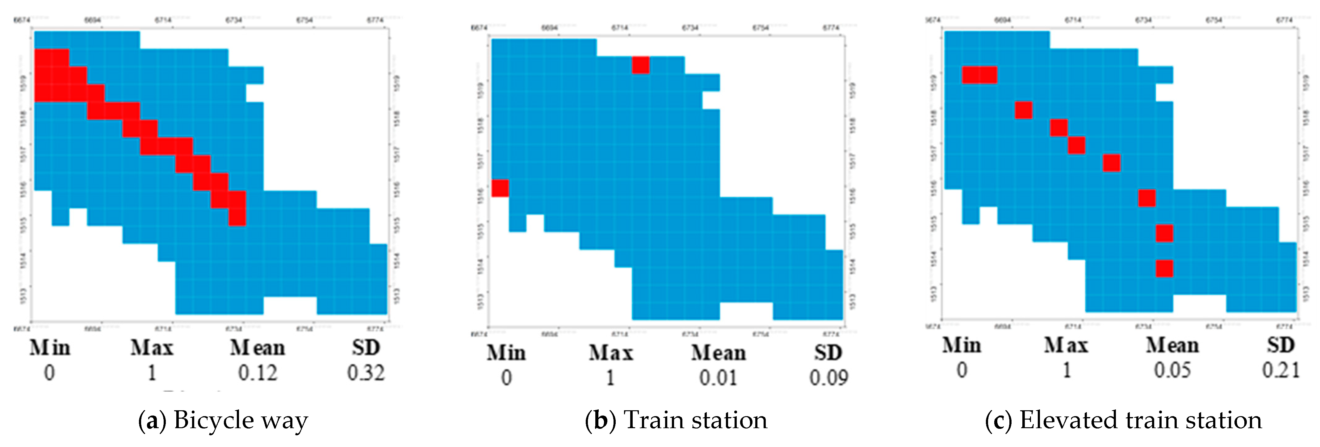 Sustainability 15 02785 g004a Sustainability 15 02785 g004a