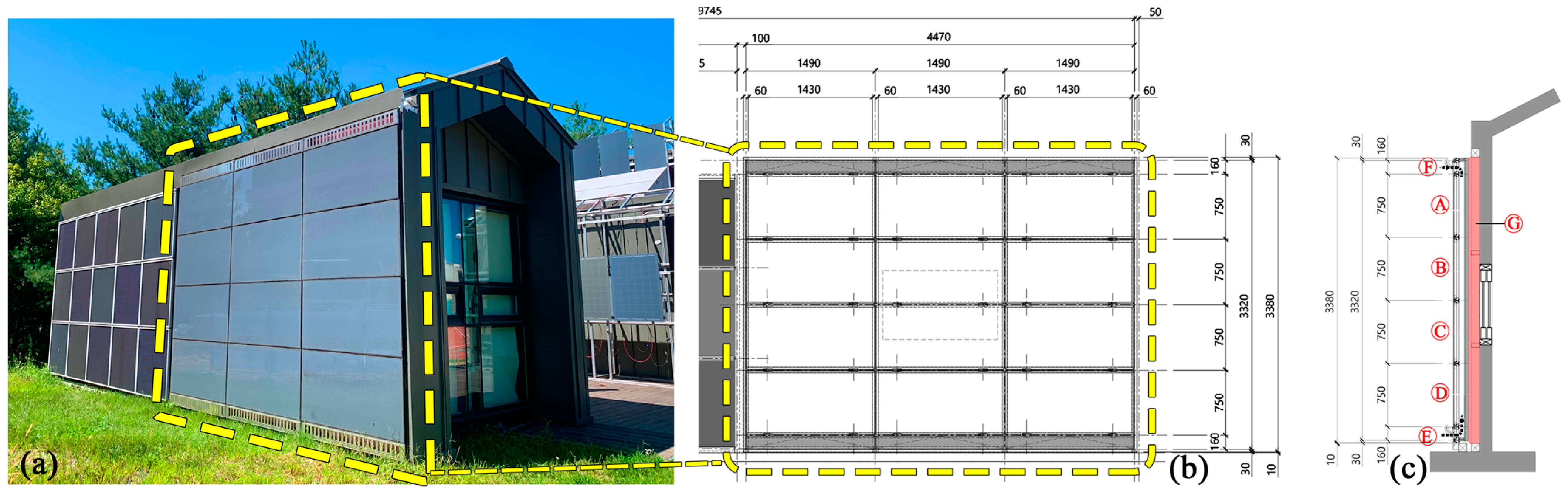 Sustainability 15 02788 g001