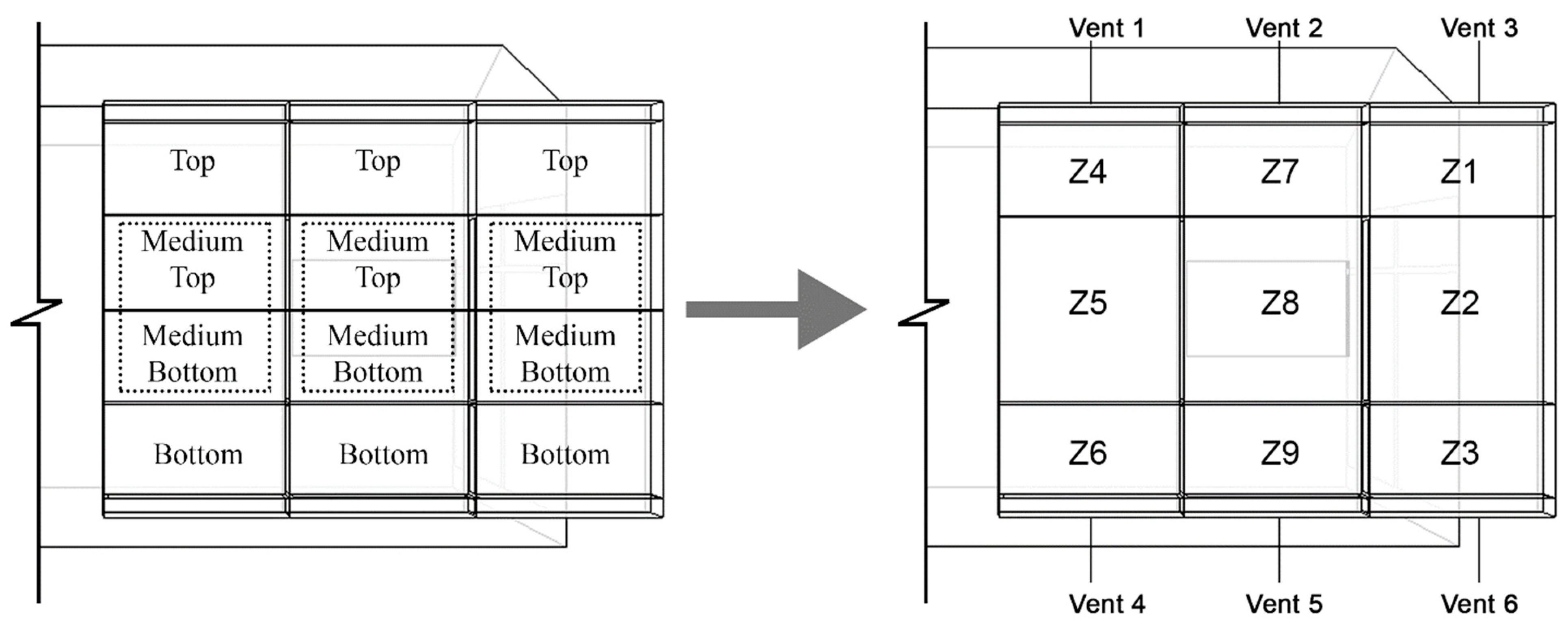Sustainability 15 02788 g002
