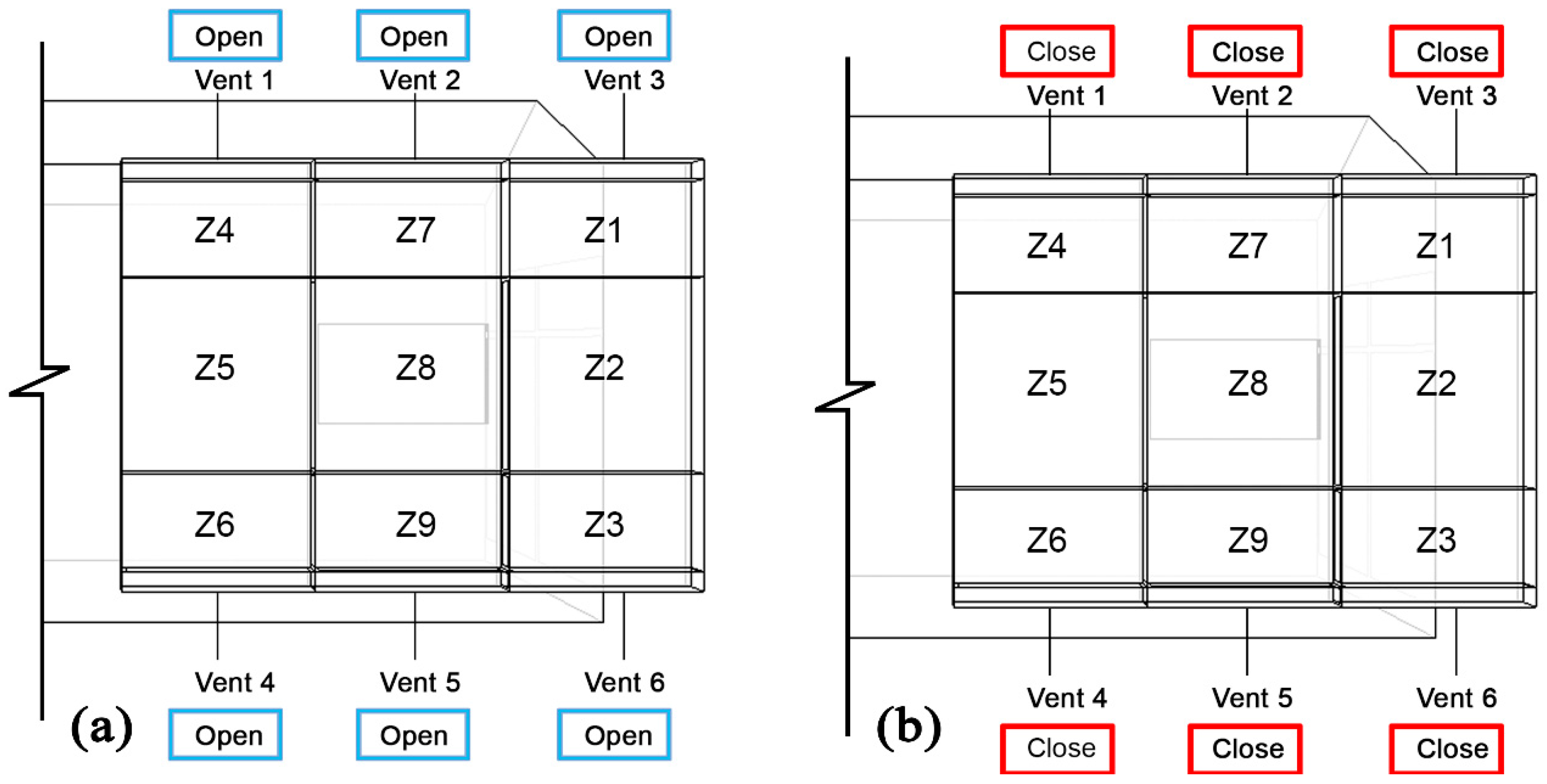 Sustainability 15 02788 g007