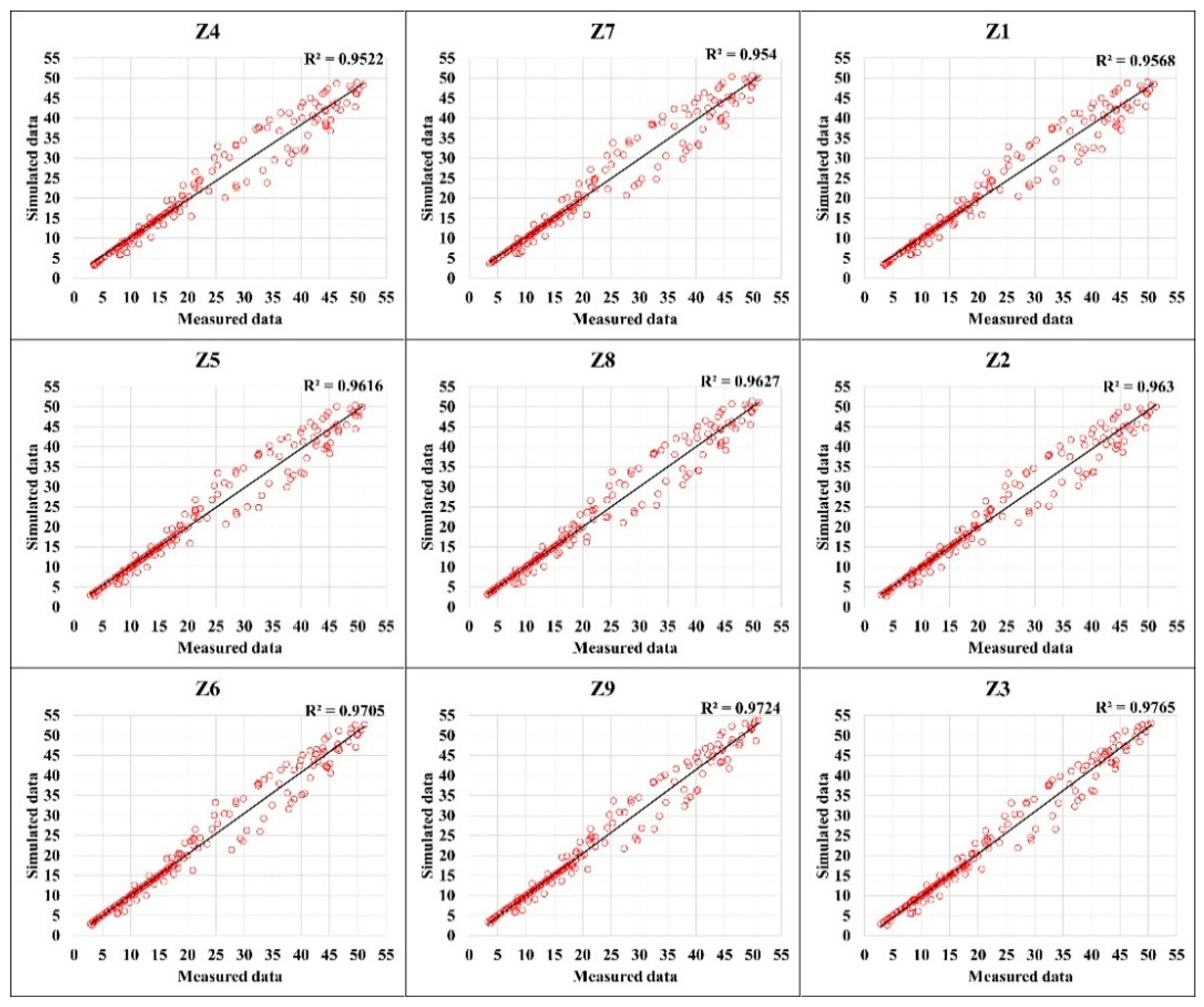 Sustainability 15 02788 g012