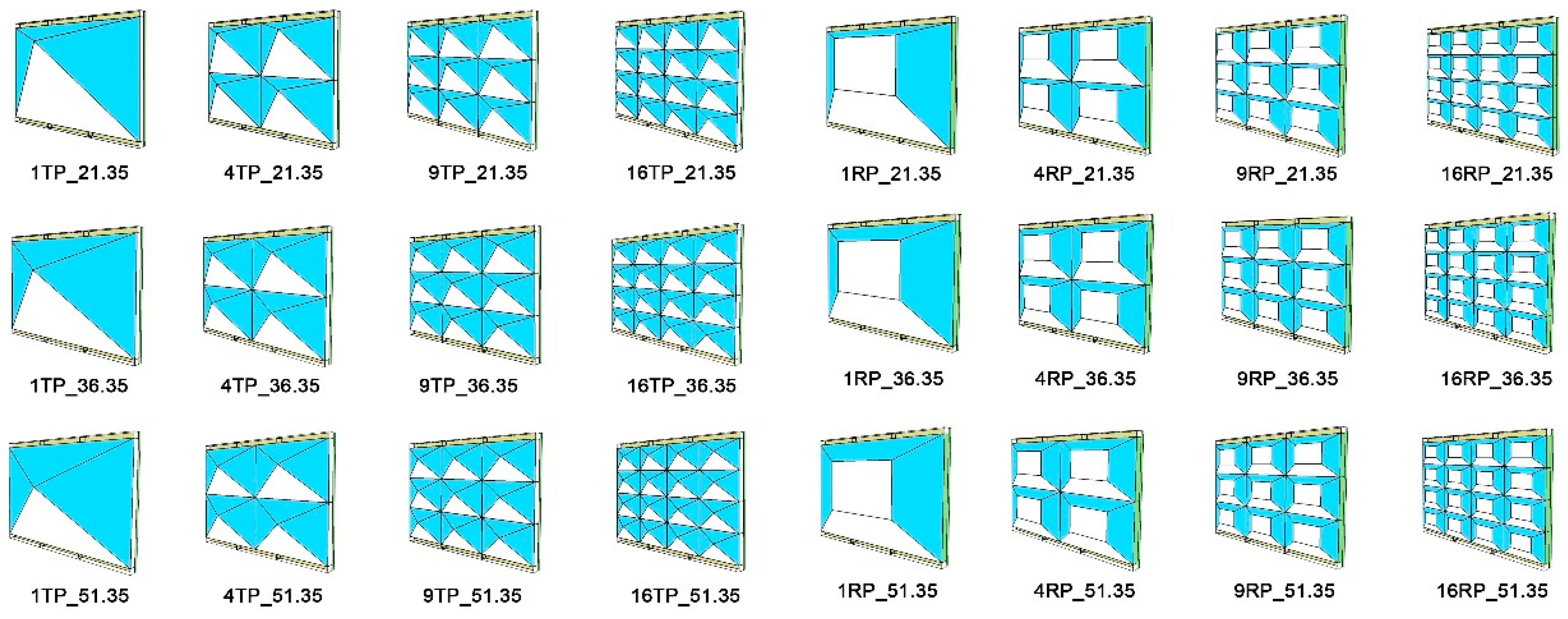 Sustainability 15 02788 g015