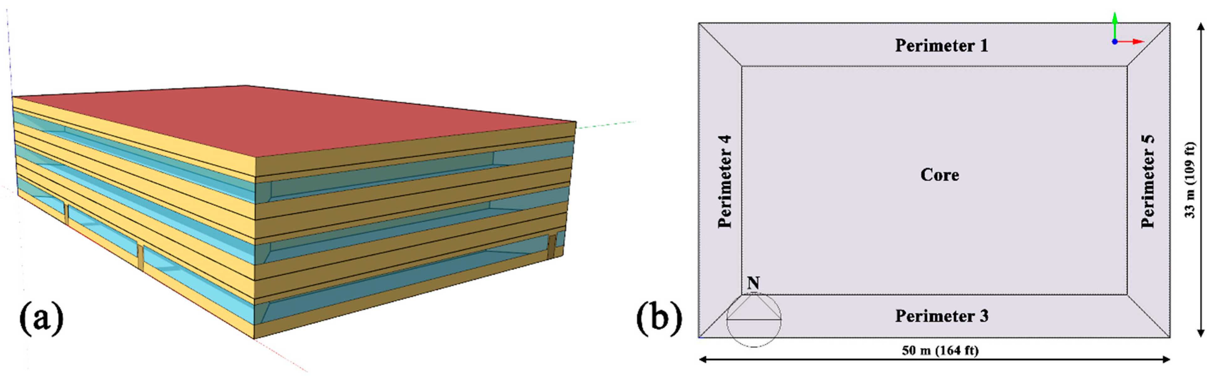Sustainability 15 02788 g016