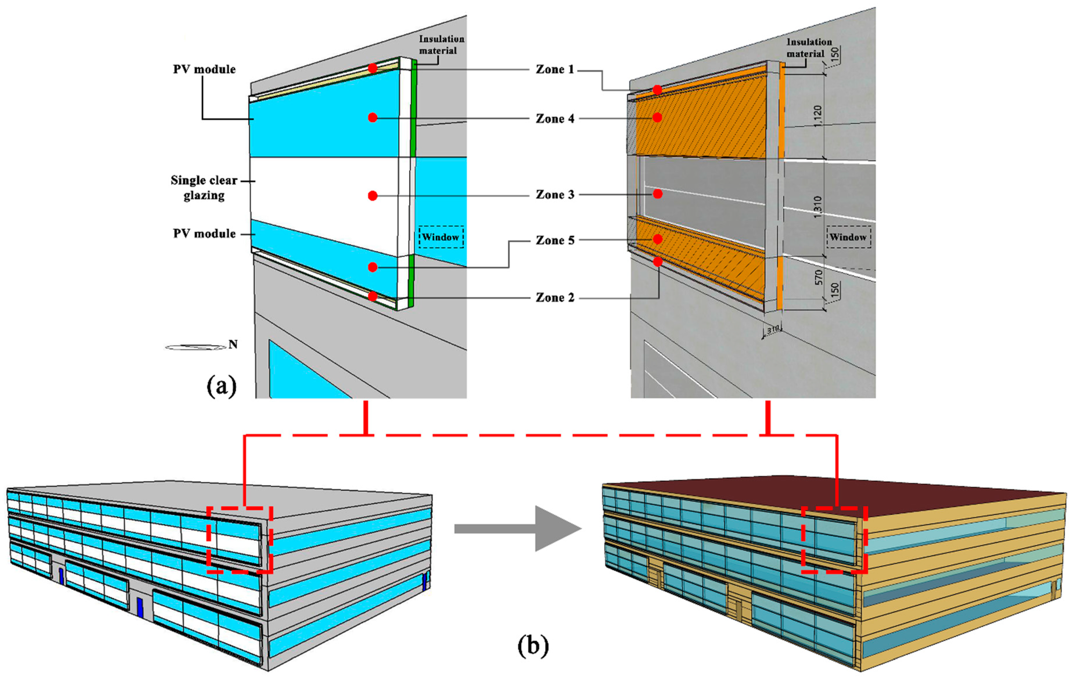 Sustainability 15 02788 g017