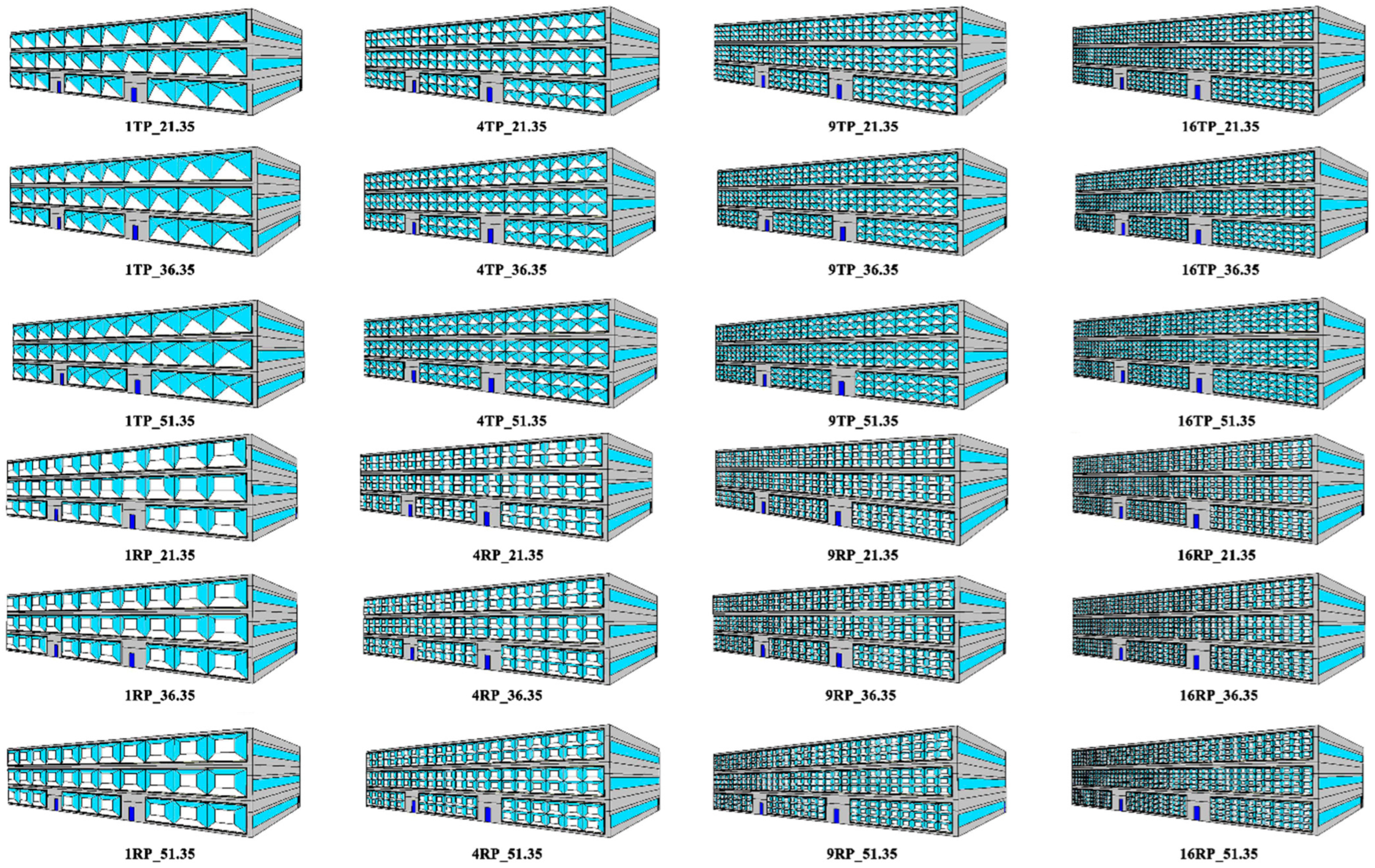 Sustainability 15 02788 g018
