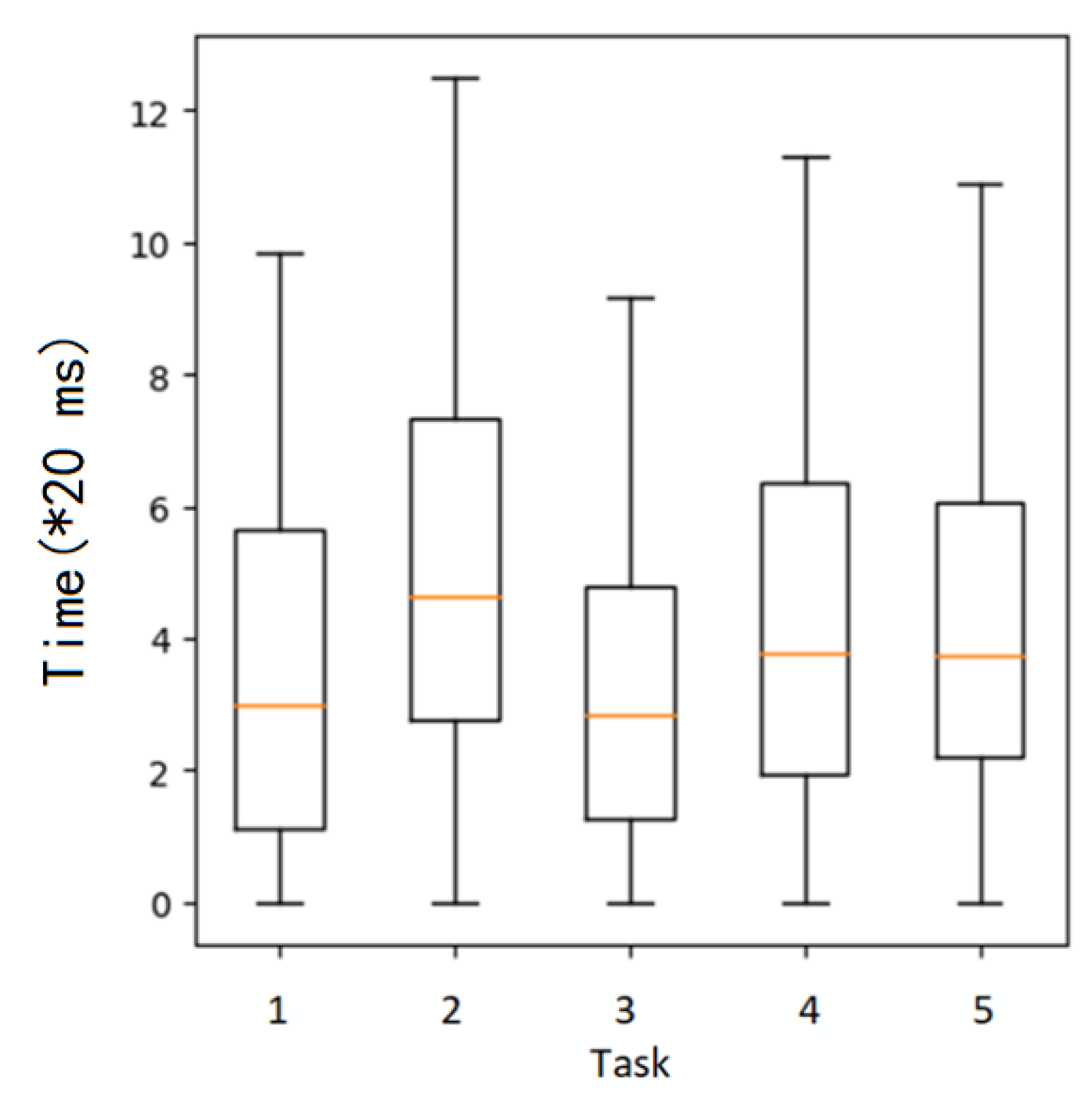 Sustainability 15 02791 g008