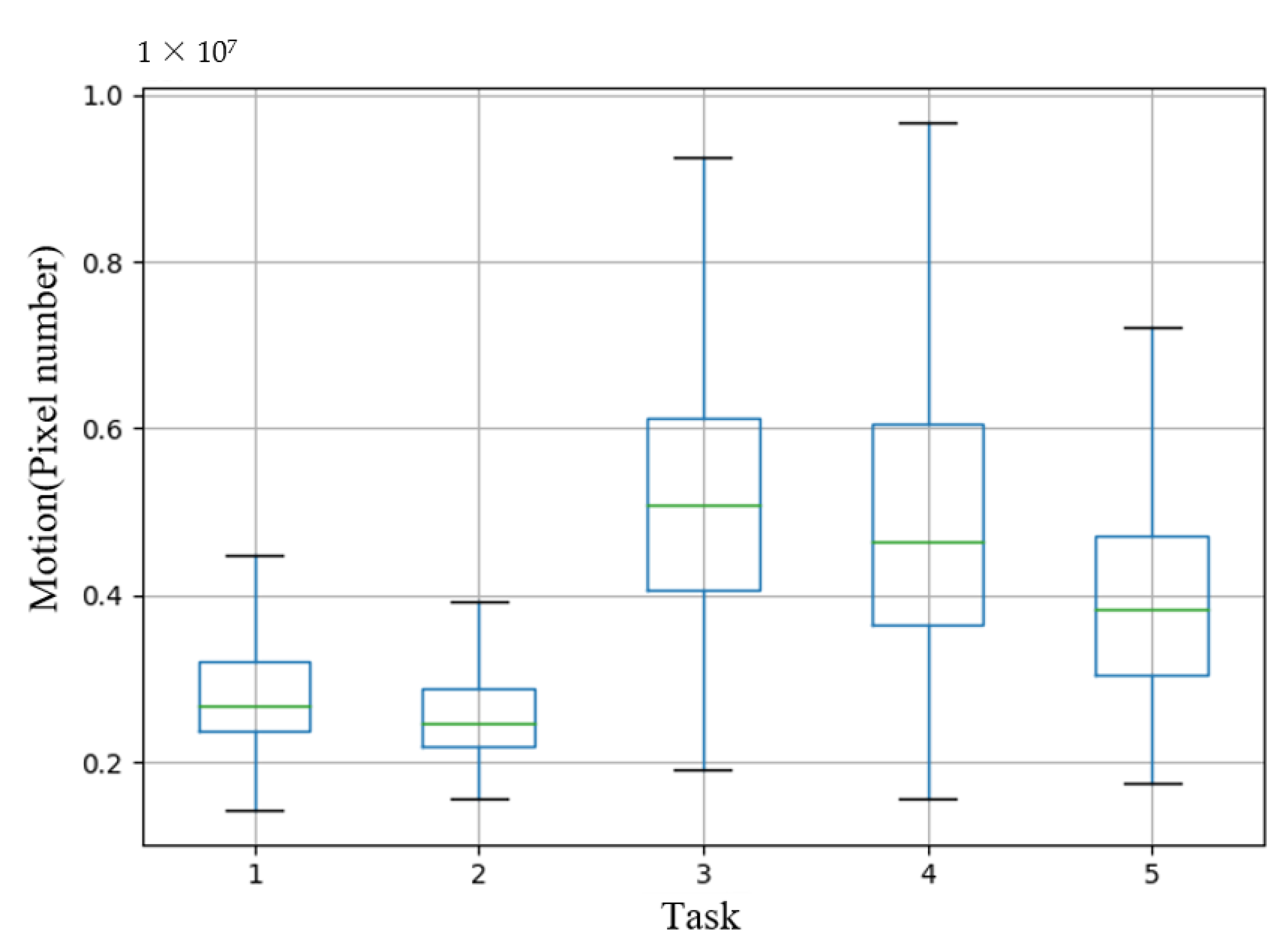Sustainability 15 02791 g009