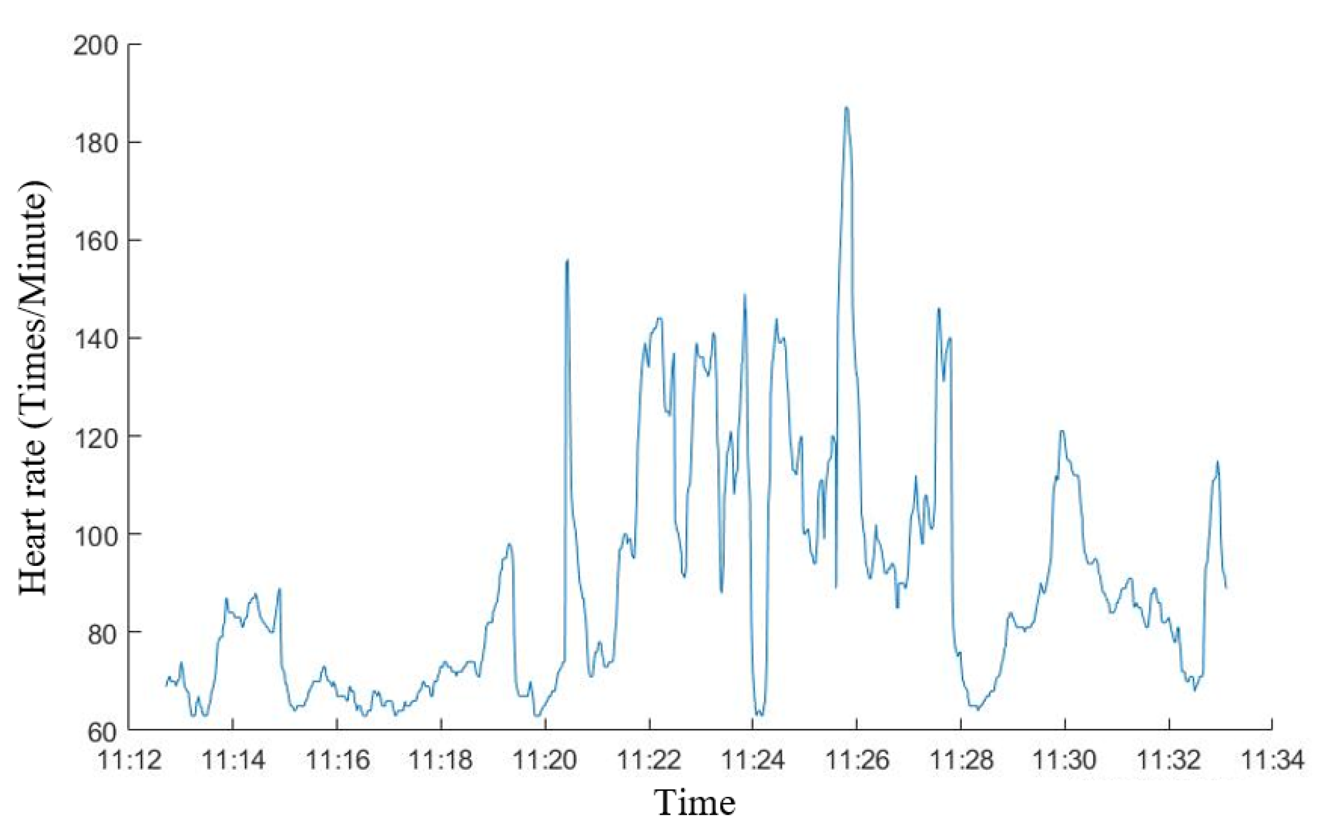 Sustainability 15 02791 g012