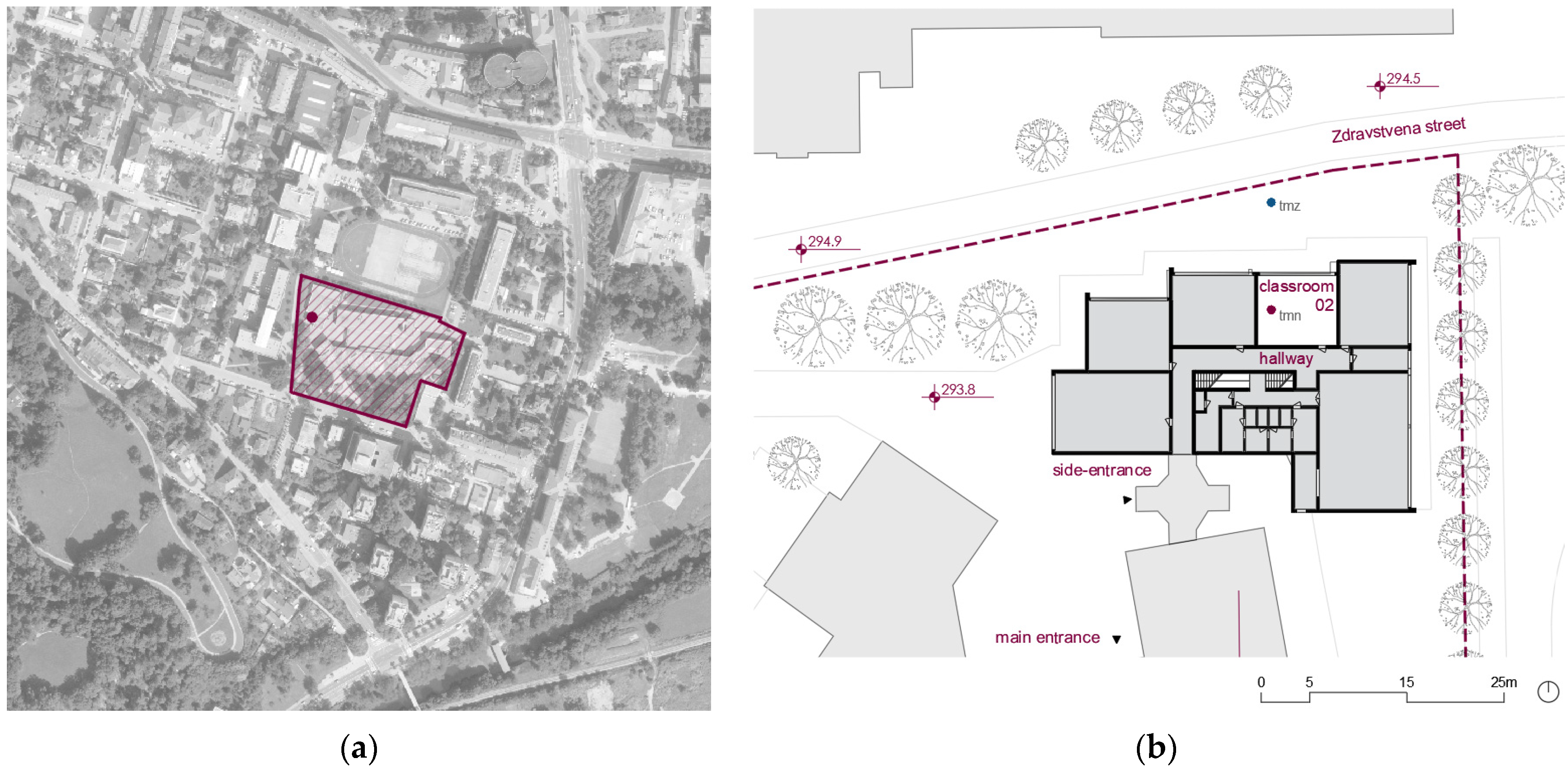 Sustainability 15 02796 g004